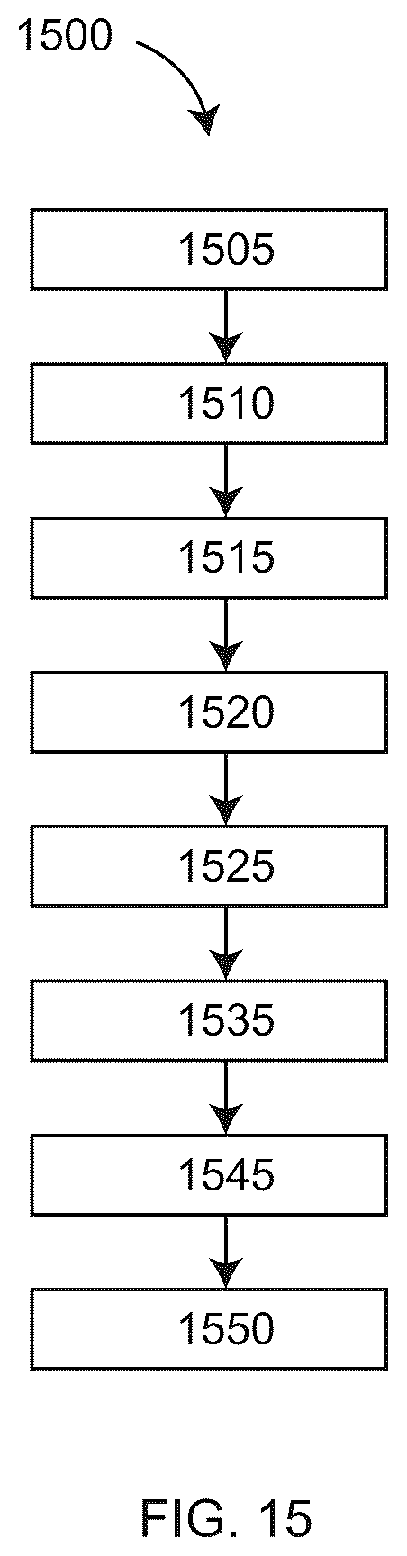 Patent US11815600 Figure 14 – Using a two-dimensional scanner to speed registration of three-dimensional scan data