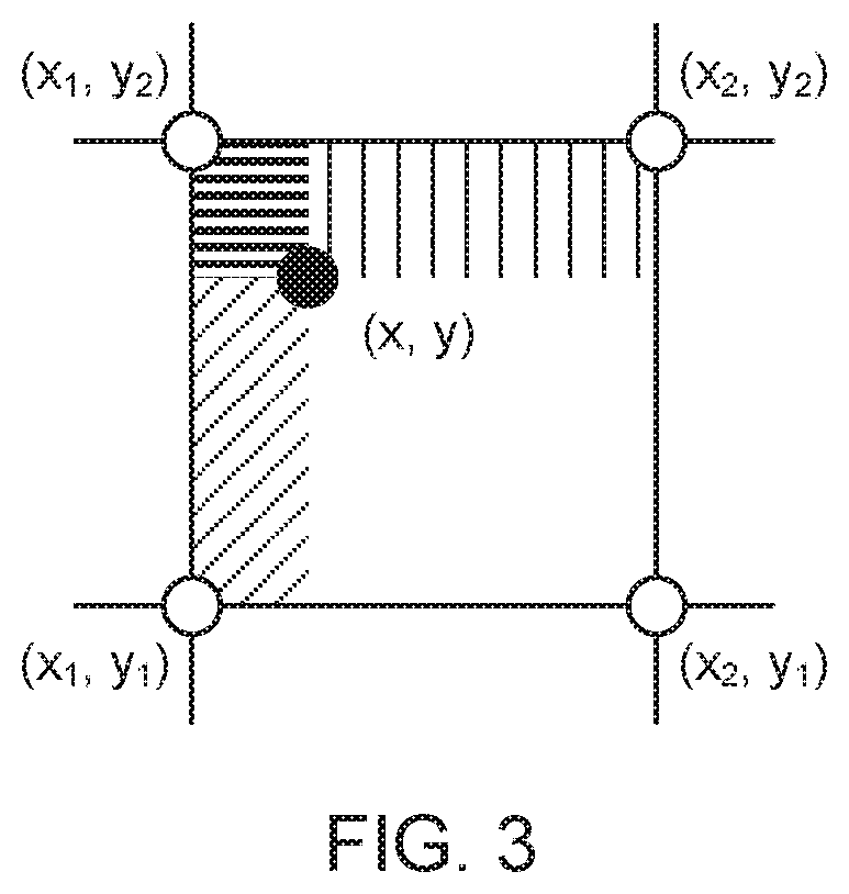 Patent US11815602 Figure 3 – Grid occupancy mapping using error range distribution