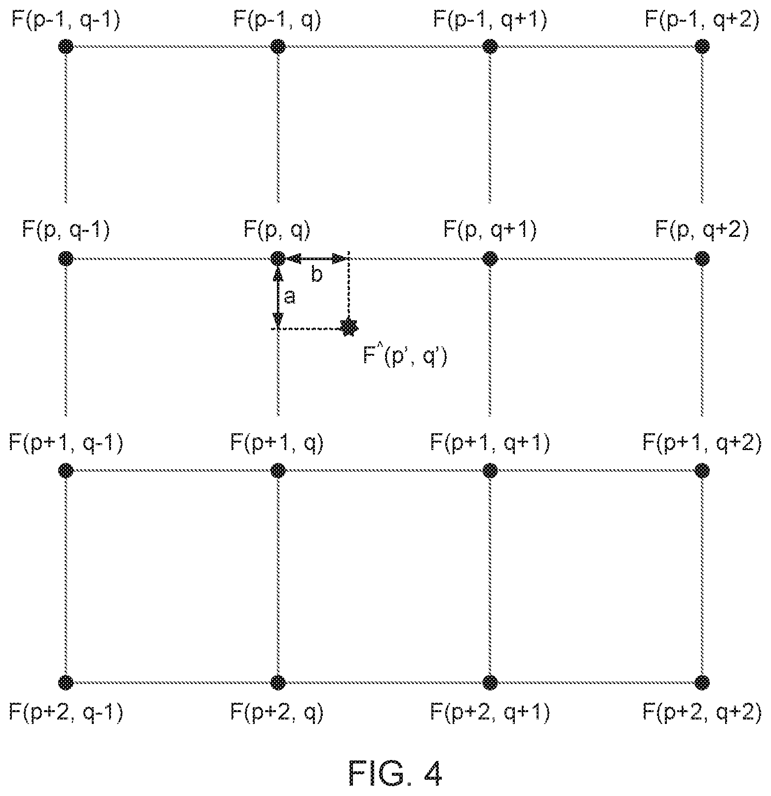 Patent US11815602 Figure 4 – Grid occupancy mapping using error range distribution