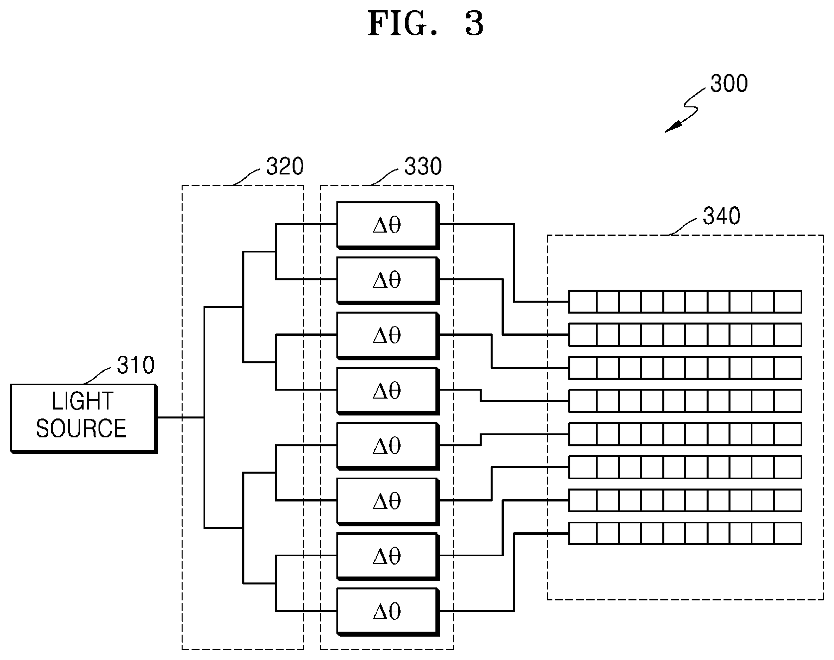 Patent US11815603 Figure 3 – LiDAR device and operating method of the same