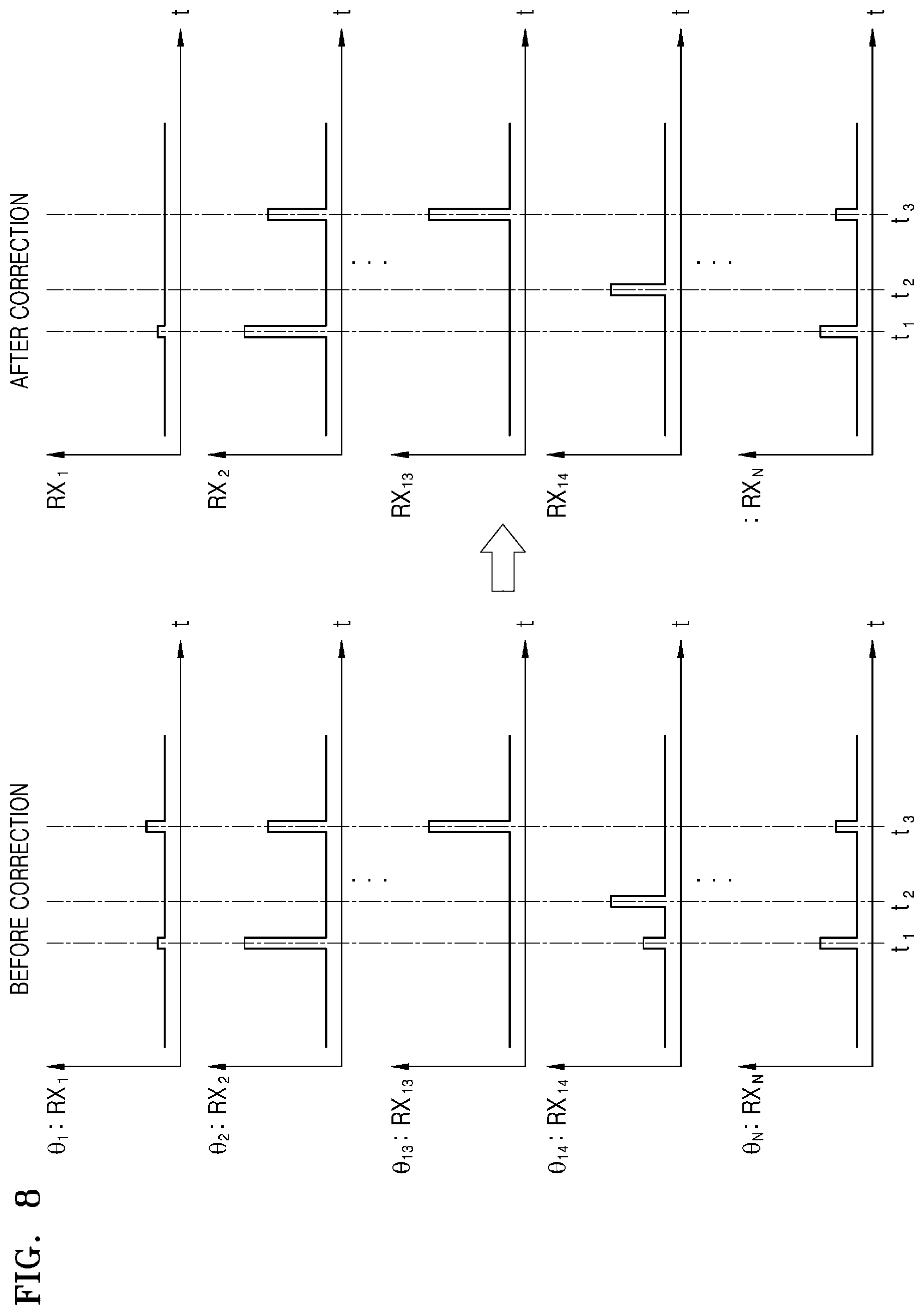 Patent US11815603 Figure 8 – LiDAR device and operating method of the same