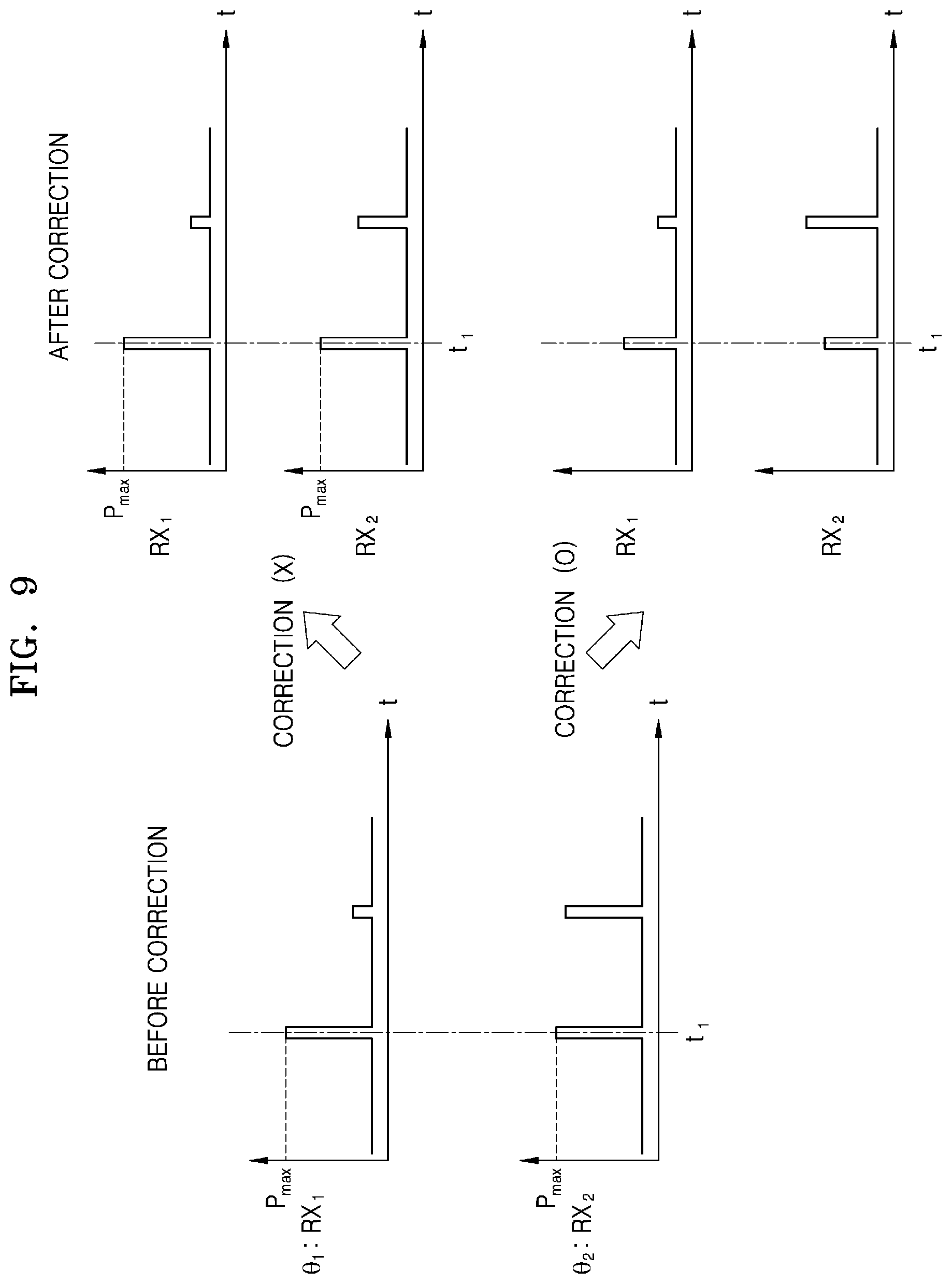 Patent US11815603 Figure 9 – LiDAR device and operating method of the same