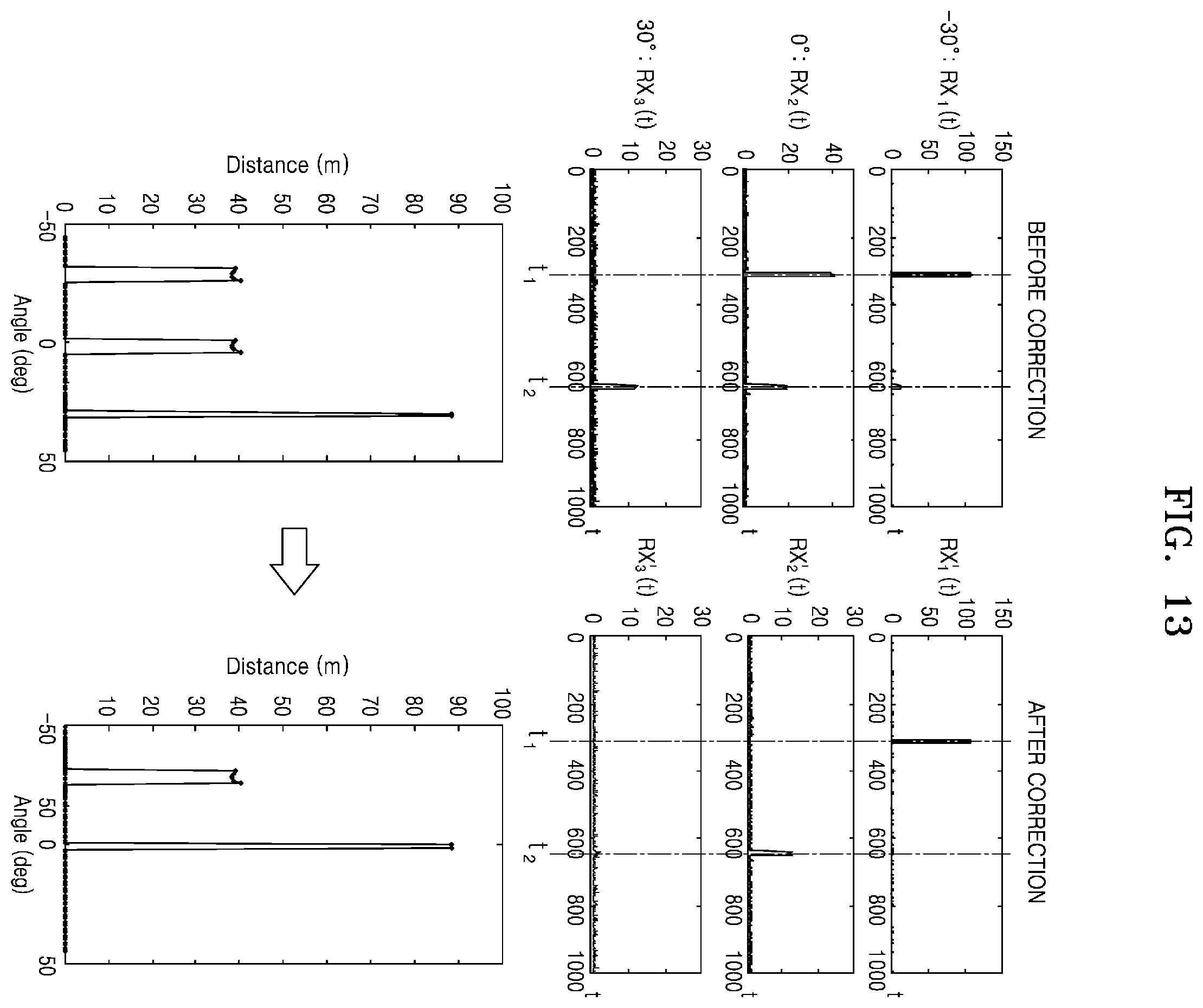 Patent US11815603 Figure 13 – LiDAR device and operating method of the same