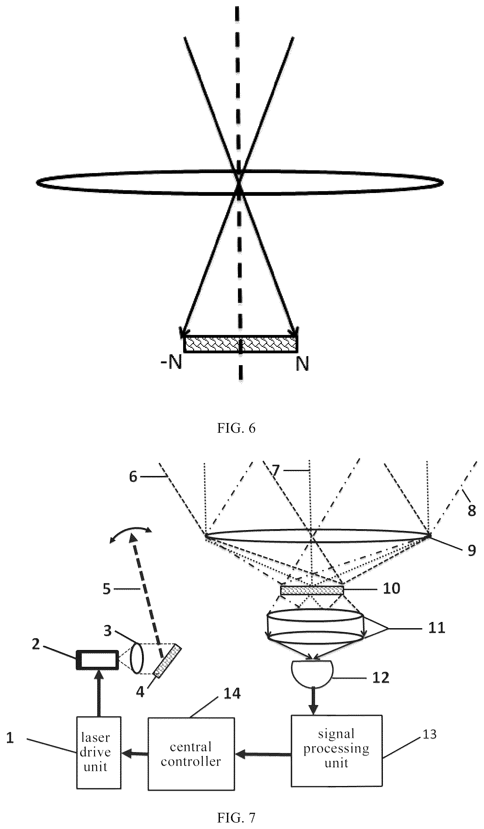 Patent US11815604 Figure 4 – Passive nano-antenna array receiver and three-dimensional imaging system