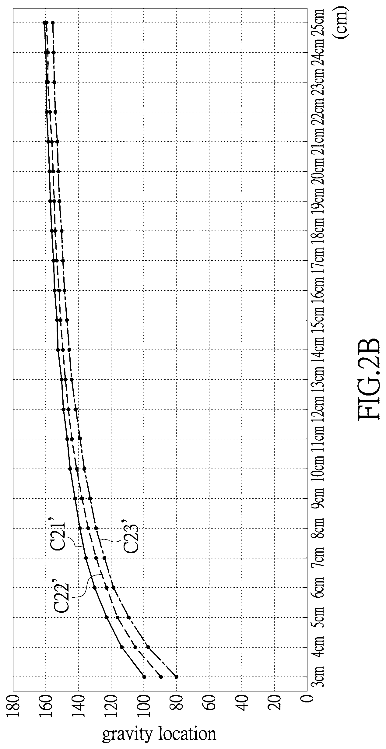Patent US11815605 Figure 4 – Distance measuring method and apparatus