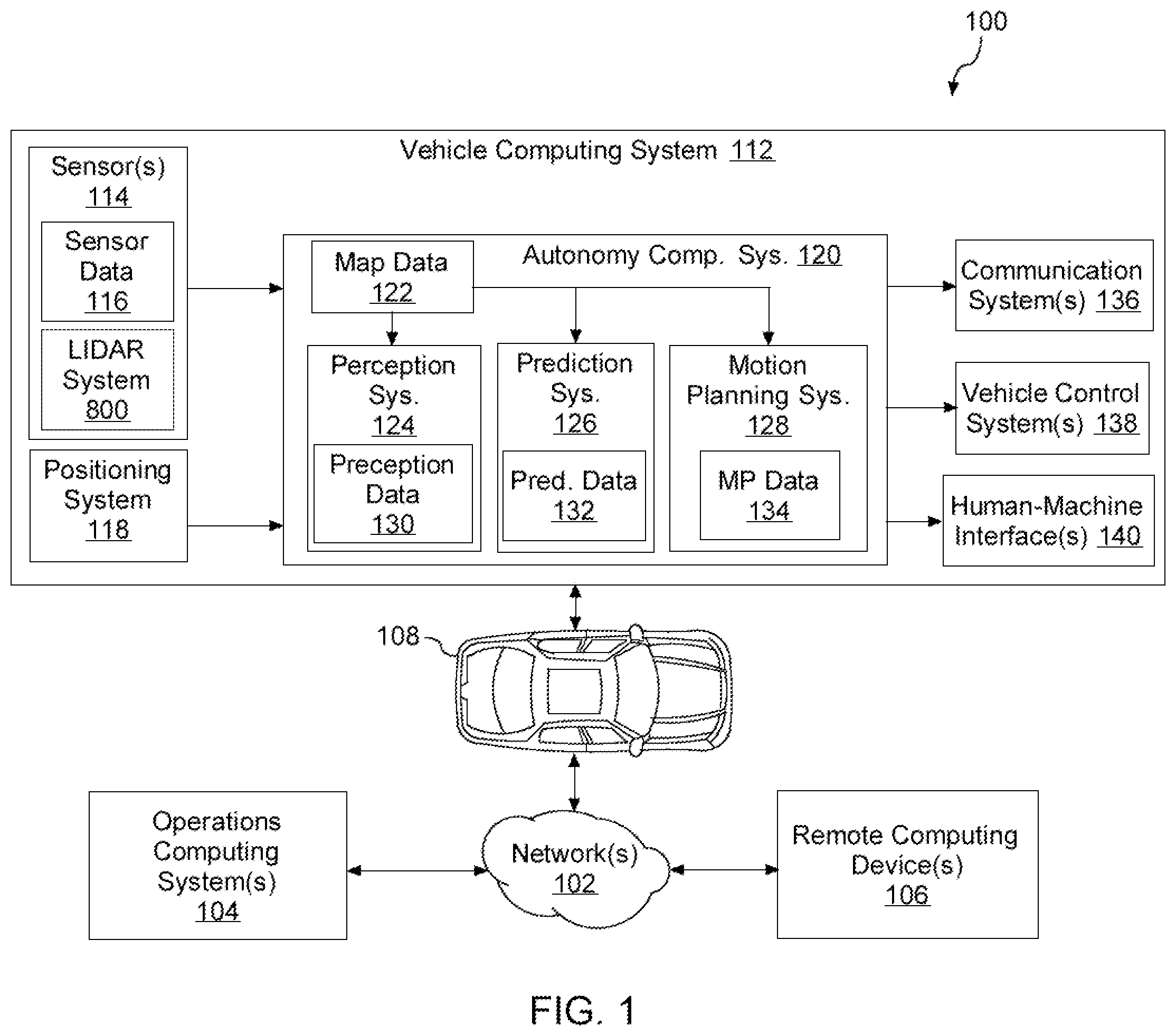 Patent US11815606 Figure 1 – Light detection and ranging (LIDAR) system having a liquid cooled cold plate