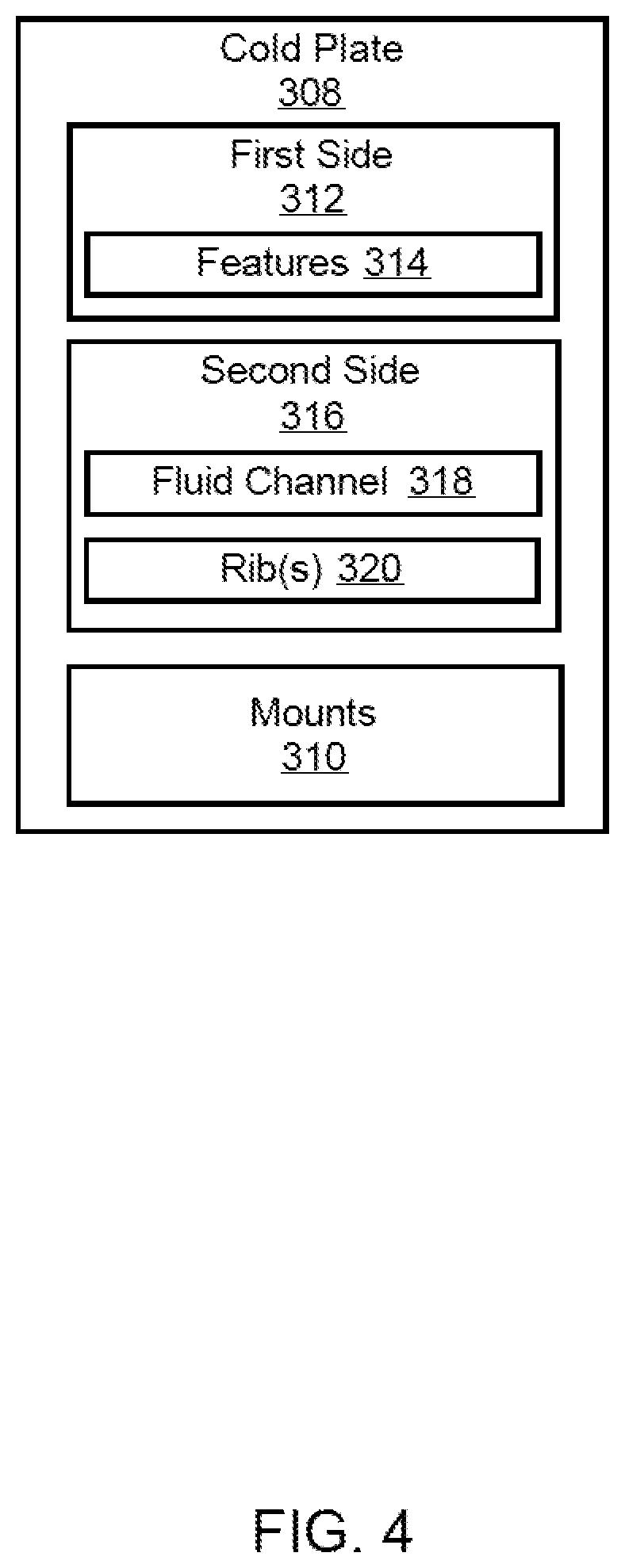 Patent US11815606 Figure 4 – Light detection and ranging (LIDAR) system having a liquid cooled cold plate