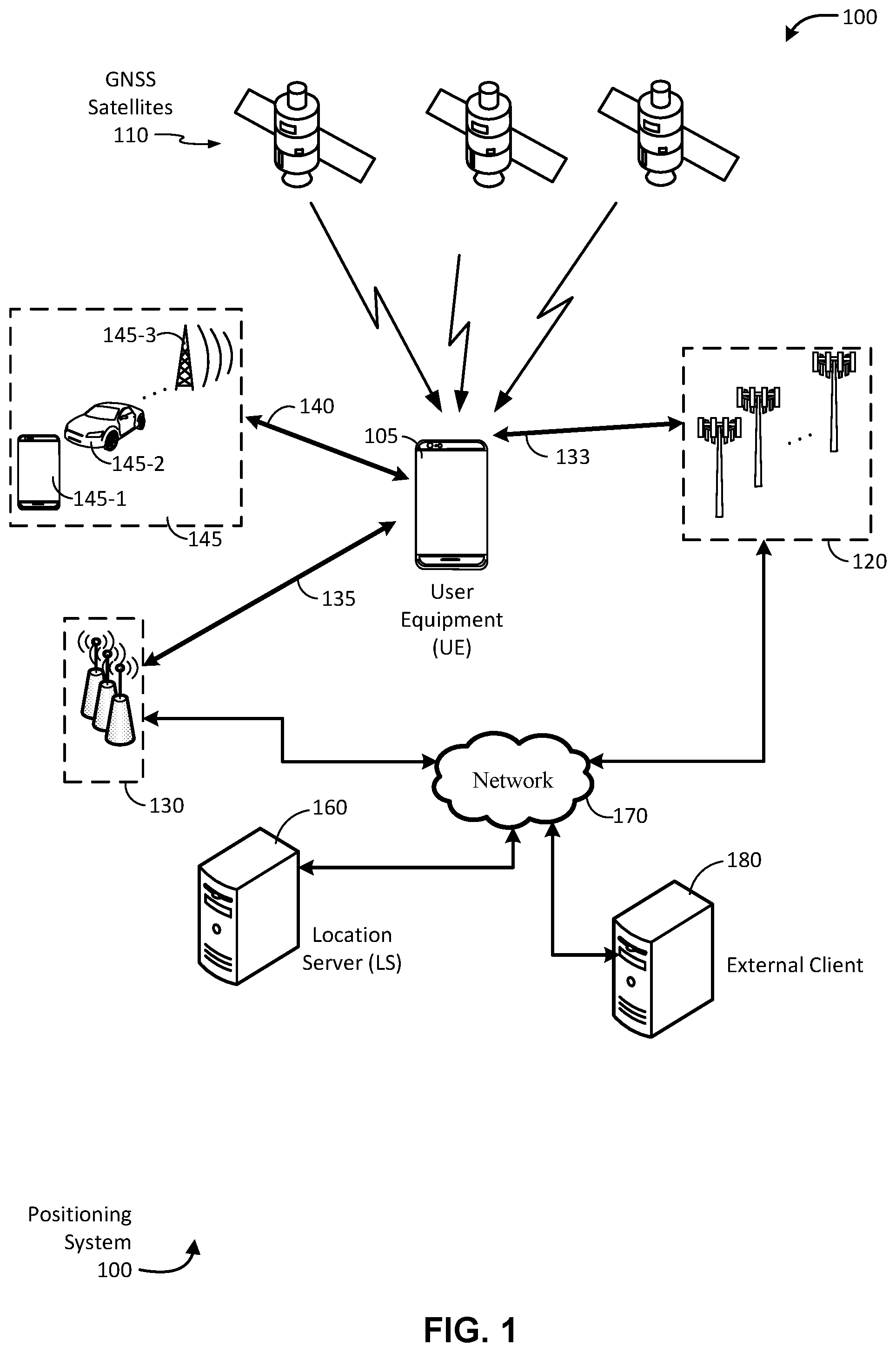 Patent US11815607 Figure 1 – Global navigation satellite system (GNSS) receiver operation during spoofing