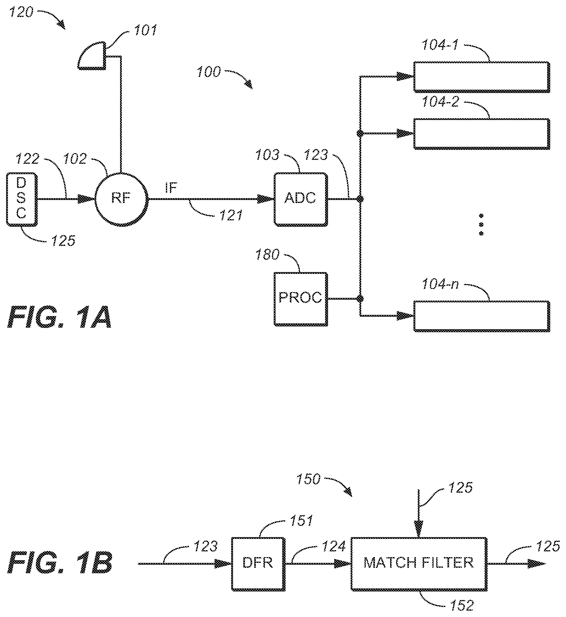 Patent US11815609 Figure 1 – System and method for time-of-flight determination using categorization of both code and phase in received signal