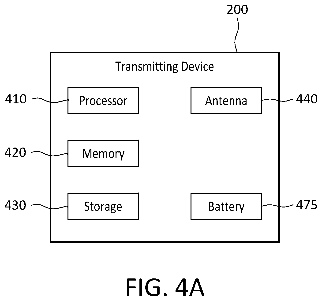 Patent US11815610 Figure 7 – Device, system, and method for determining a location of a vehicle
