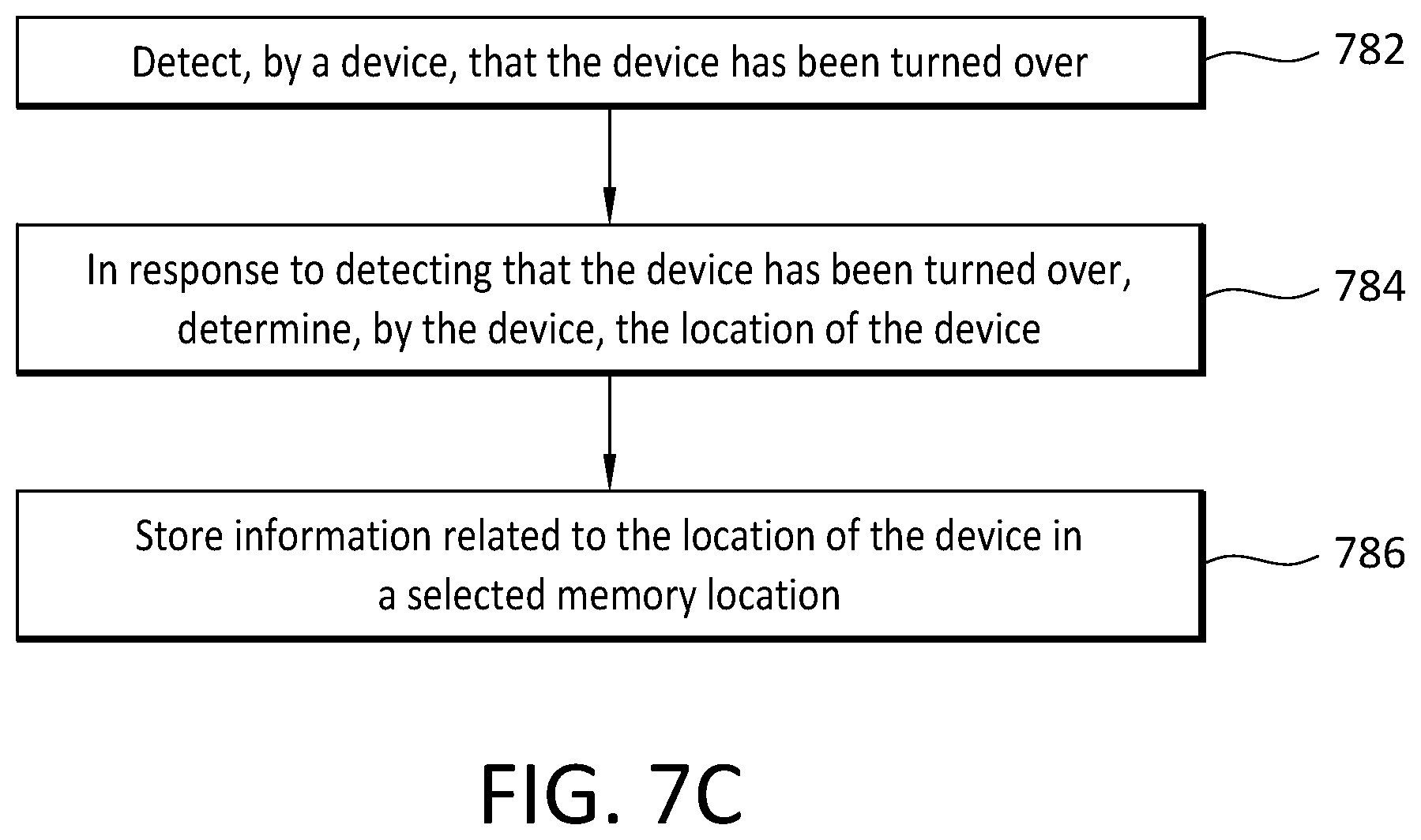 Patent US11815610 Figure 13 – Device, system, and method for determining a location of a vehicle