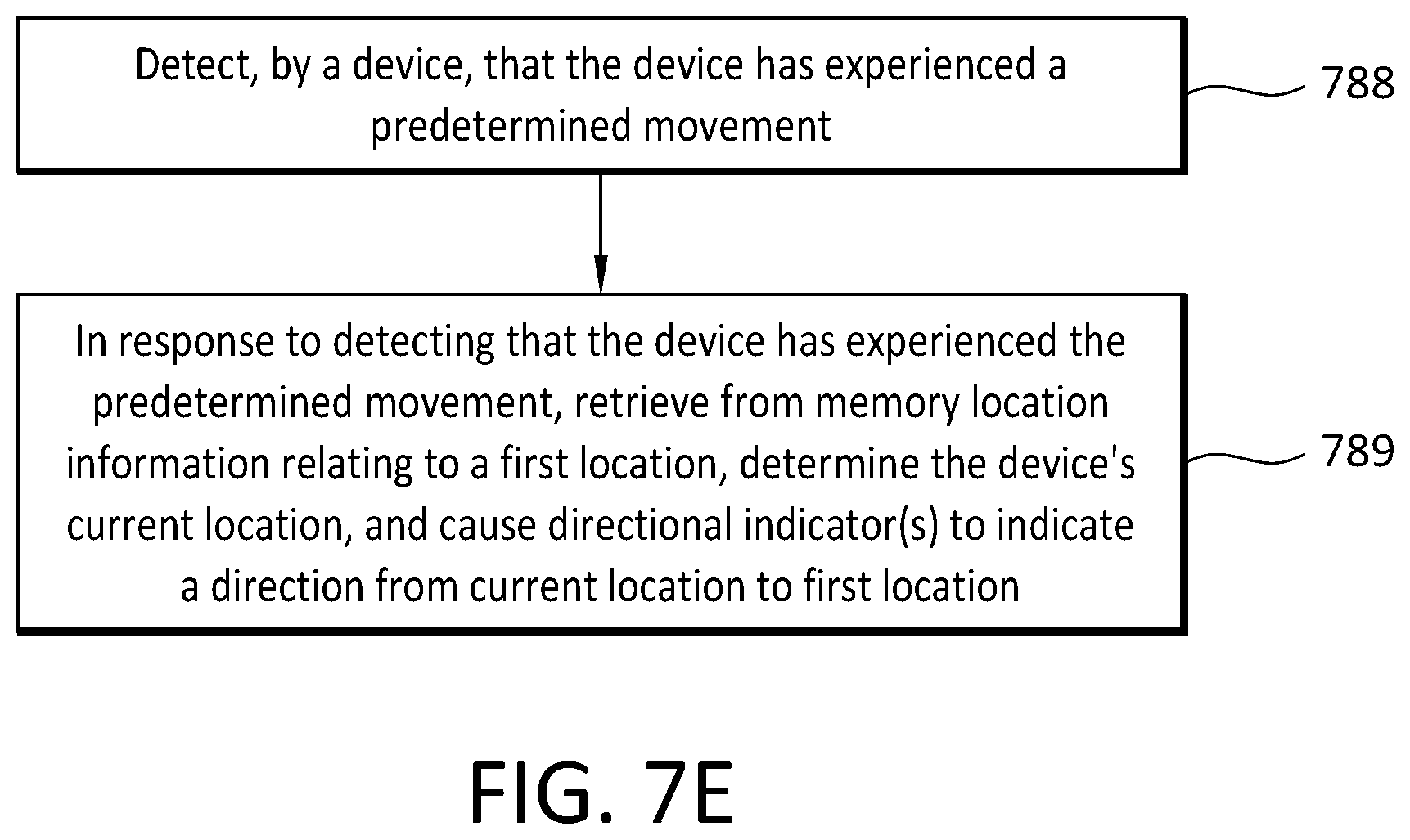 Patent US11815610 Figure 15 – Device, system, and method for determining a location of a vehicle