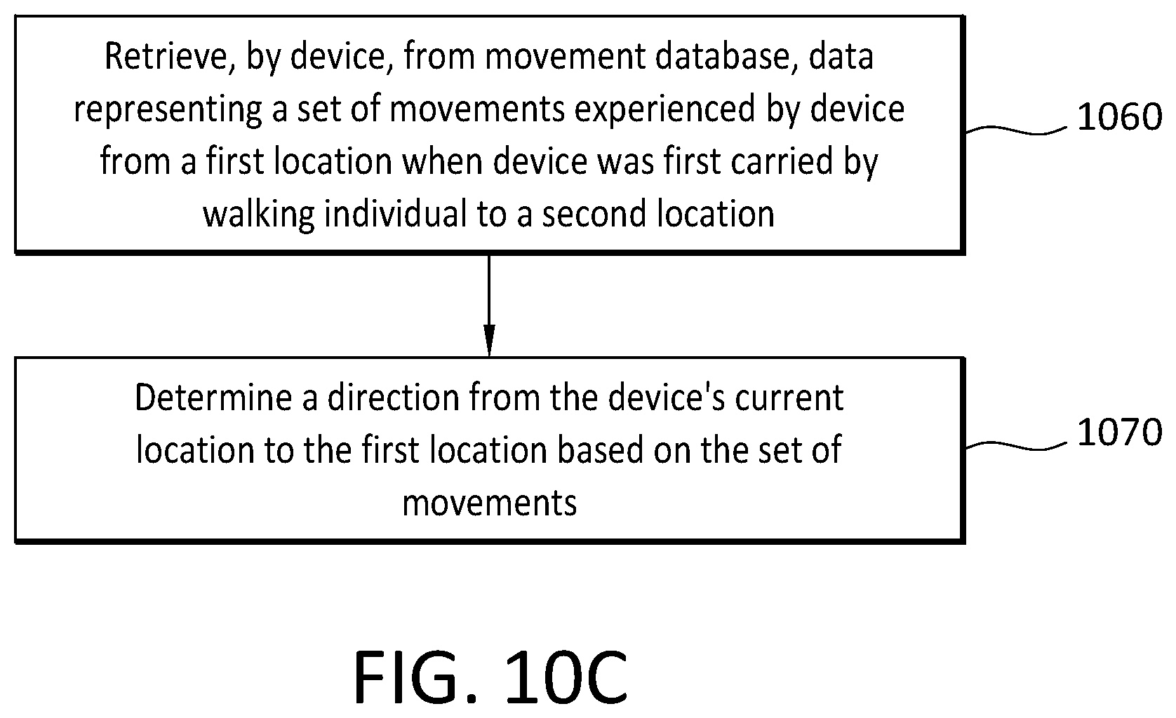 Patent US11815610 Figure 20 – Device, system, and method for determining a location of a vehicle
