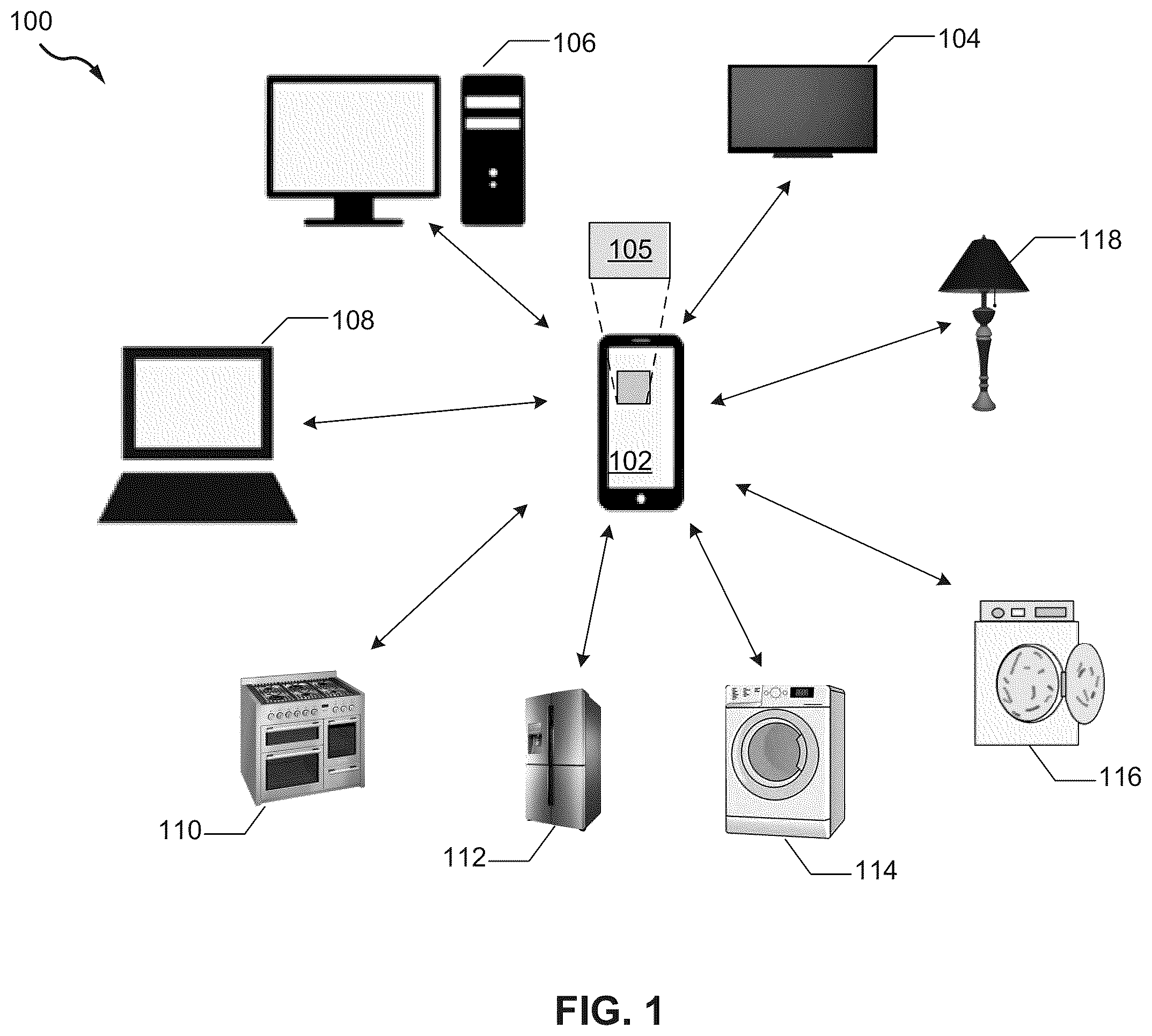 Patent US11815611 Figure 1 – Angle-of-arrival detection using a dual-core bluetooth receiver