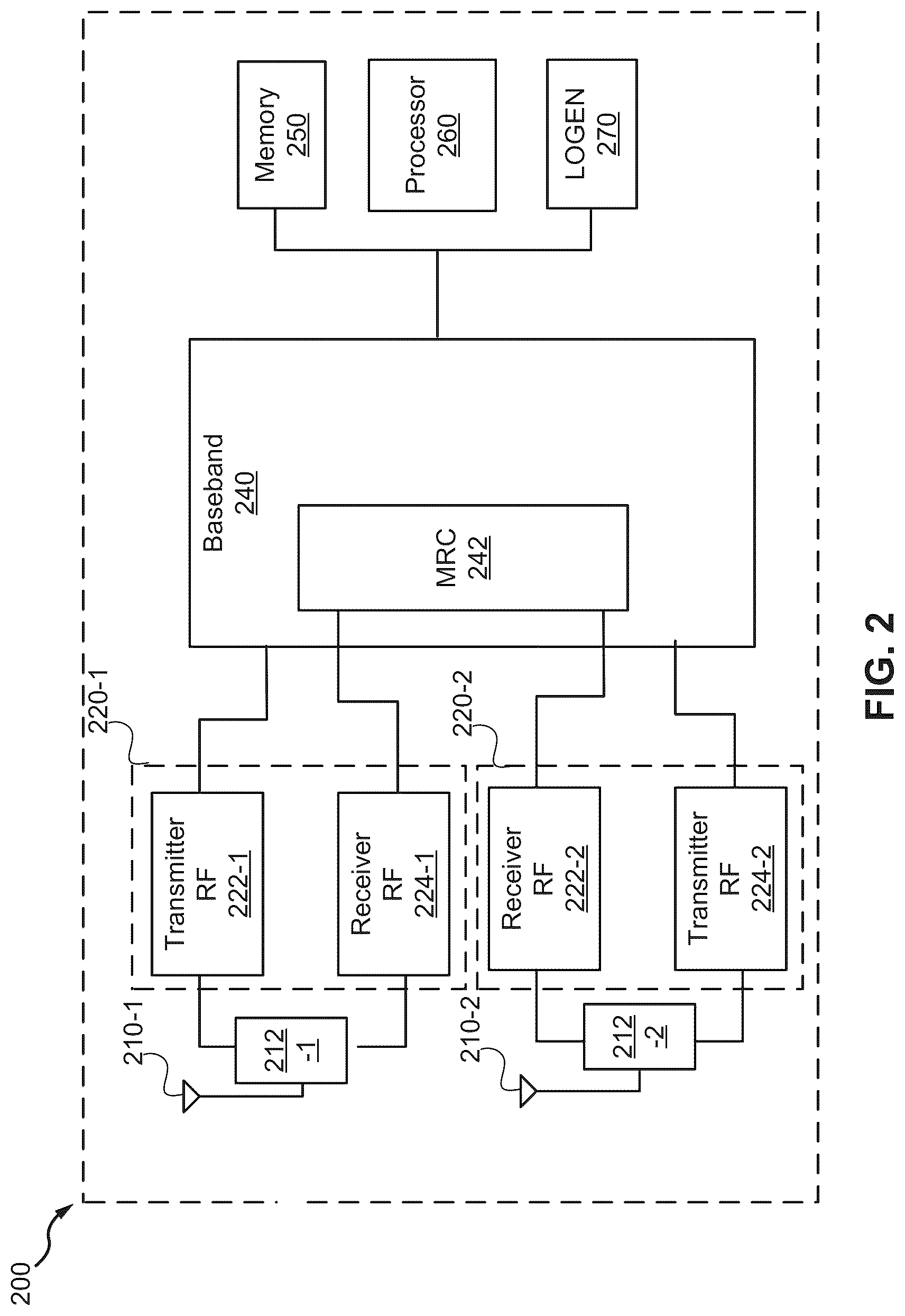 Patent US11815611 Figure 2 – Angle-of-arrival detection using a dual-core bluetooth receiver