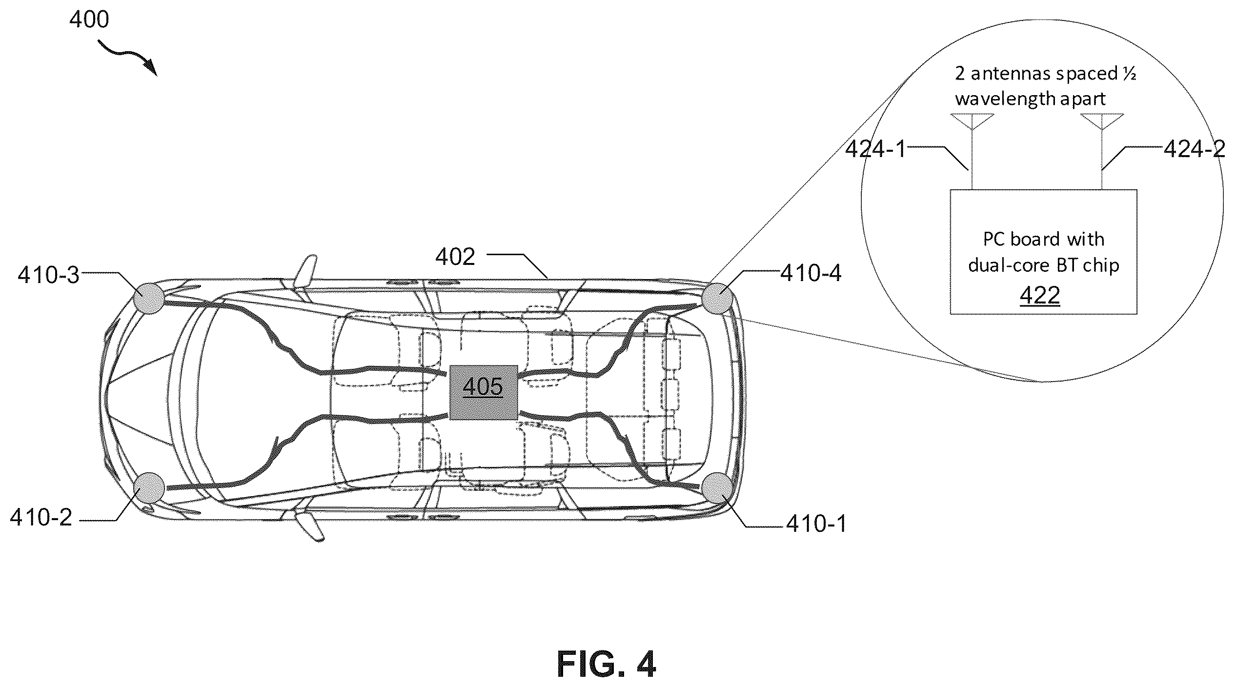 Patent US11815611 Figure 4 – Angle-of-arrival detection using a dual-core bluetooth receiver