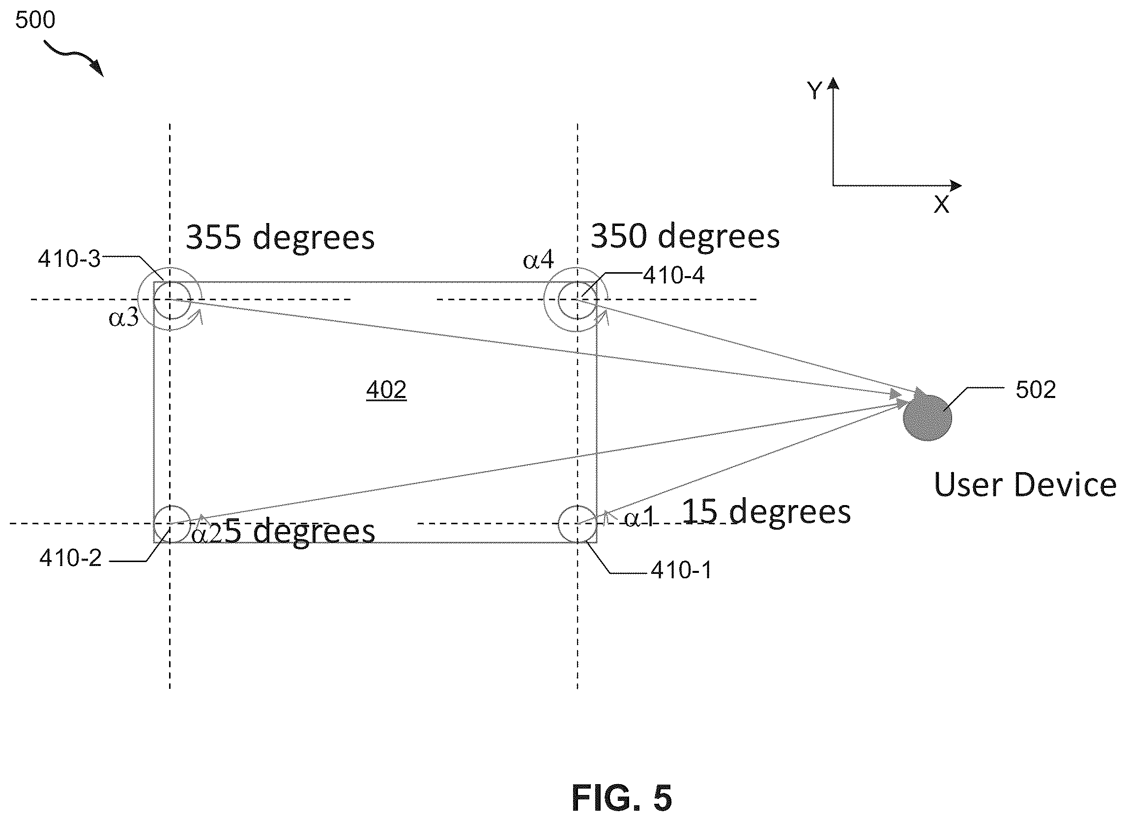 Patent US11815611 Figure 5 – Angle-of-arrival detection using a dual-core bluetooth receiver