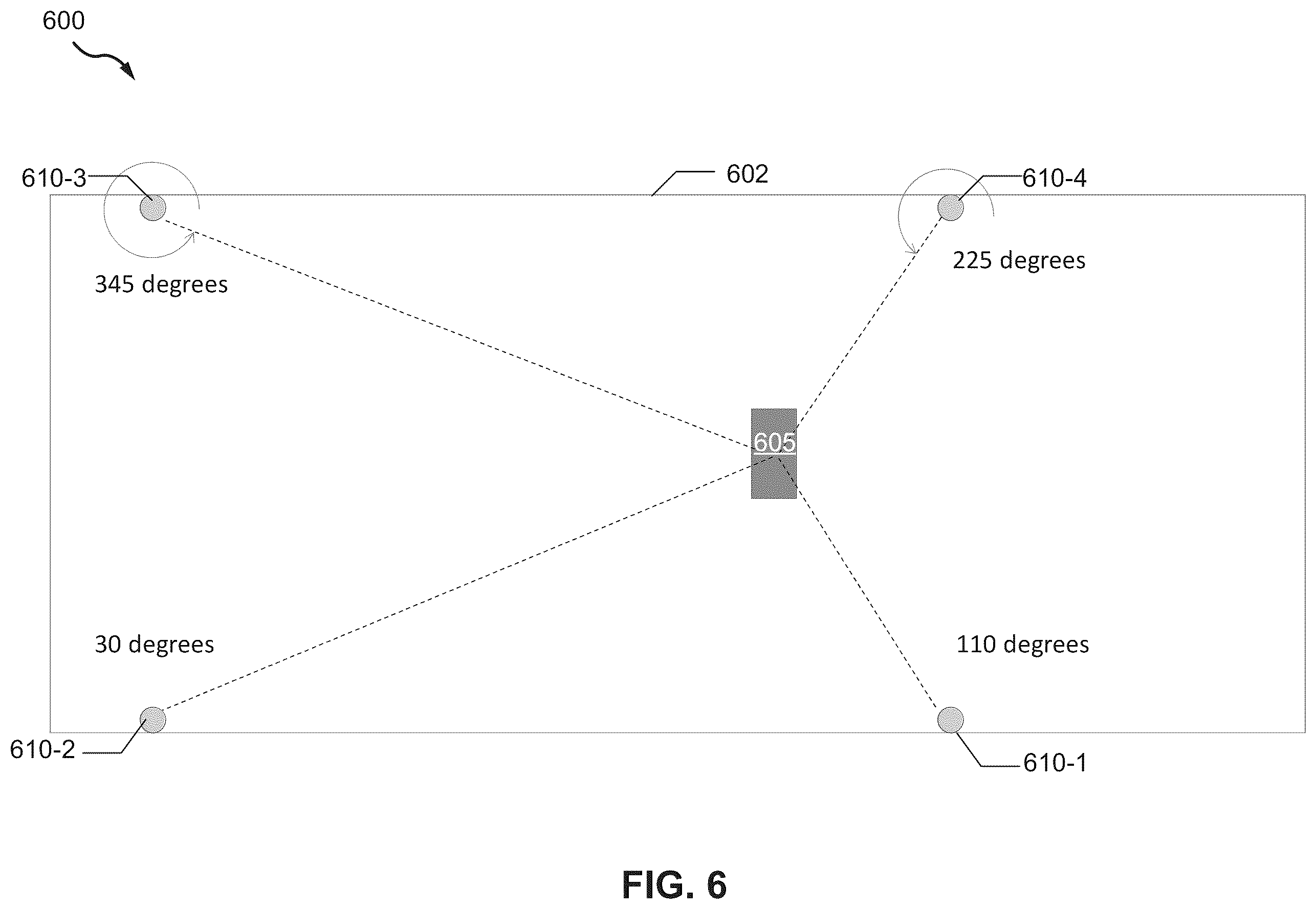 Patent US11815611 Figure 6 – Angle-of-arrival detection using a dual-core bluetooth receiver