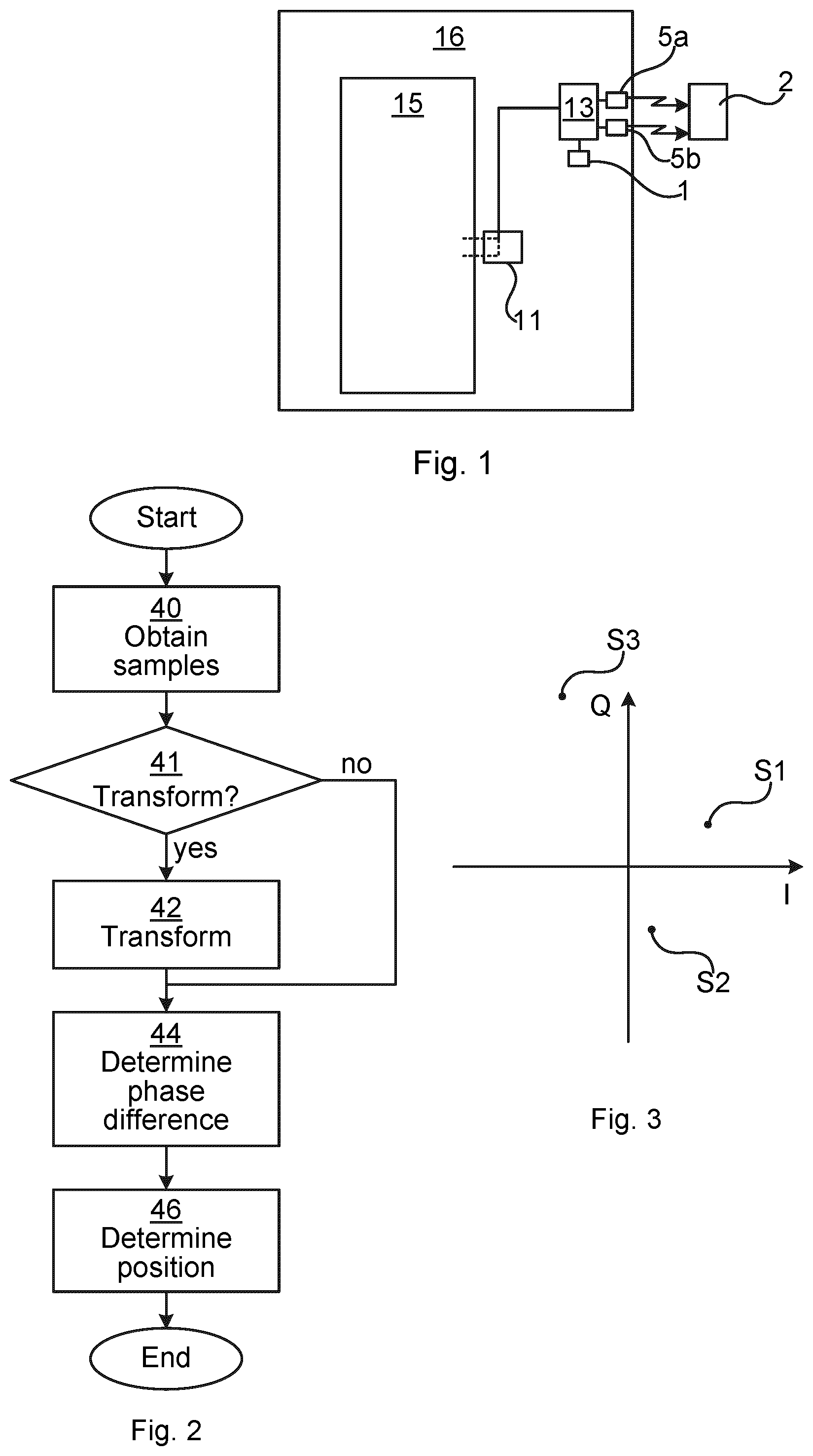 Patent US11815612 Figure 1 – Determining a position of a mobile key device based on phase difference of samples