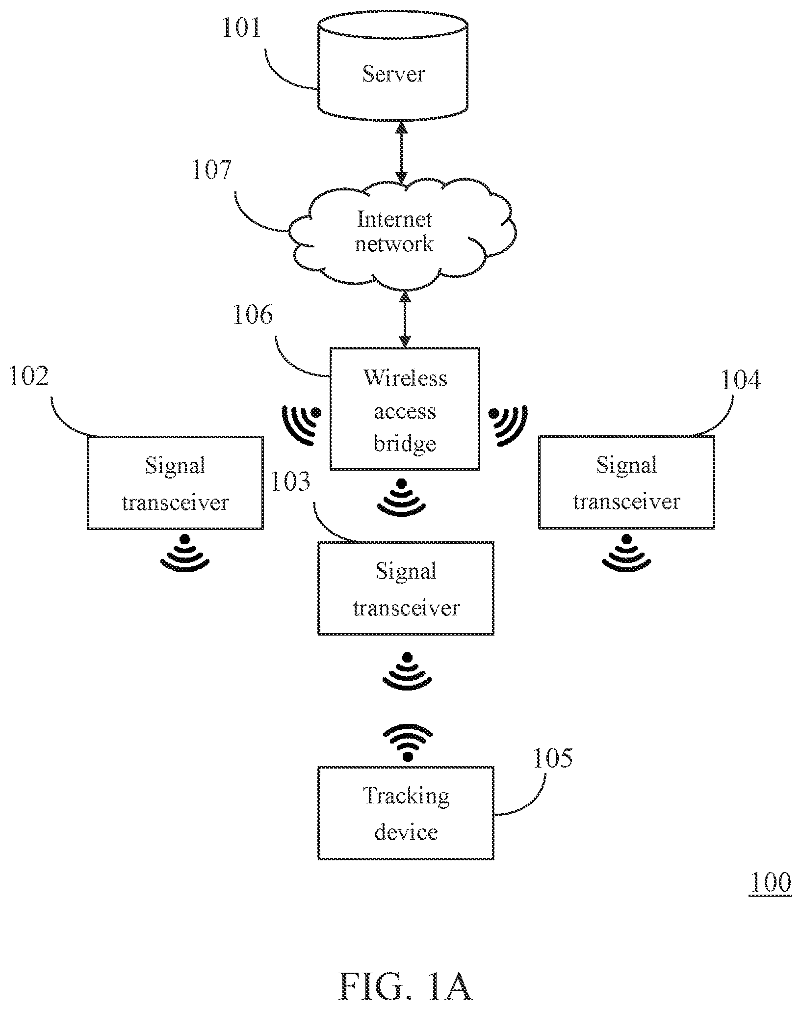 Patent US11815613 Figure 1 – System for recognizing the location of an object and method thereof