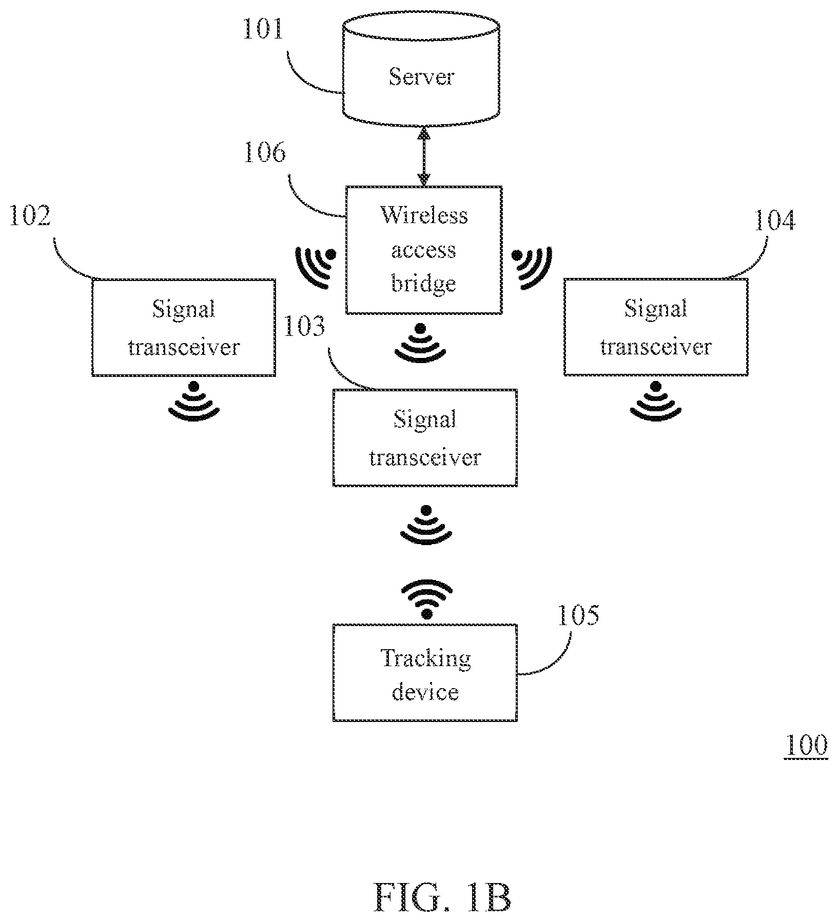 Patent US11815613 Figure 2 – System for recognizing the location of an object and method thereof
