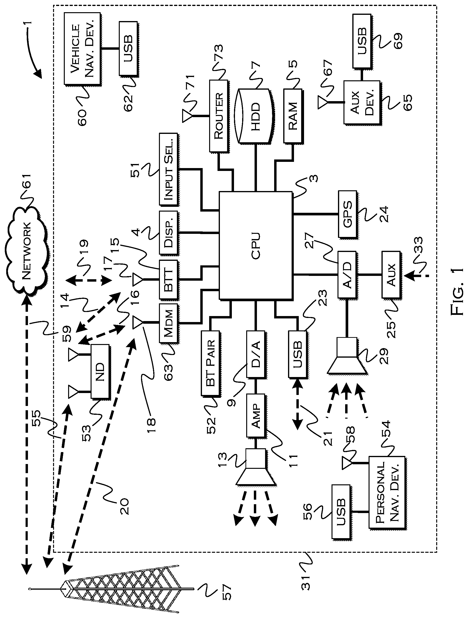Patent US11815614 Figure 1 – Method and apparatus for vehicle occupant location detection