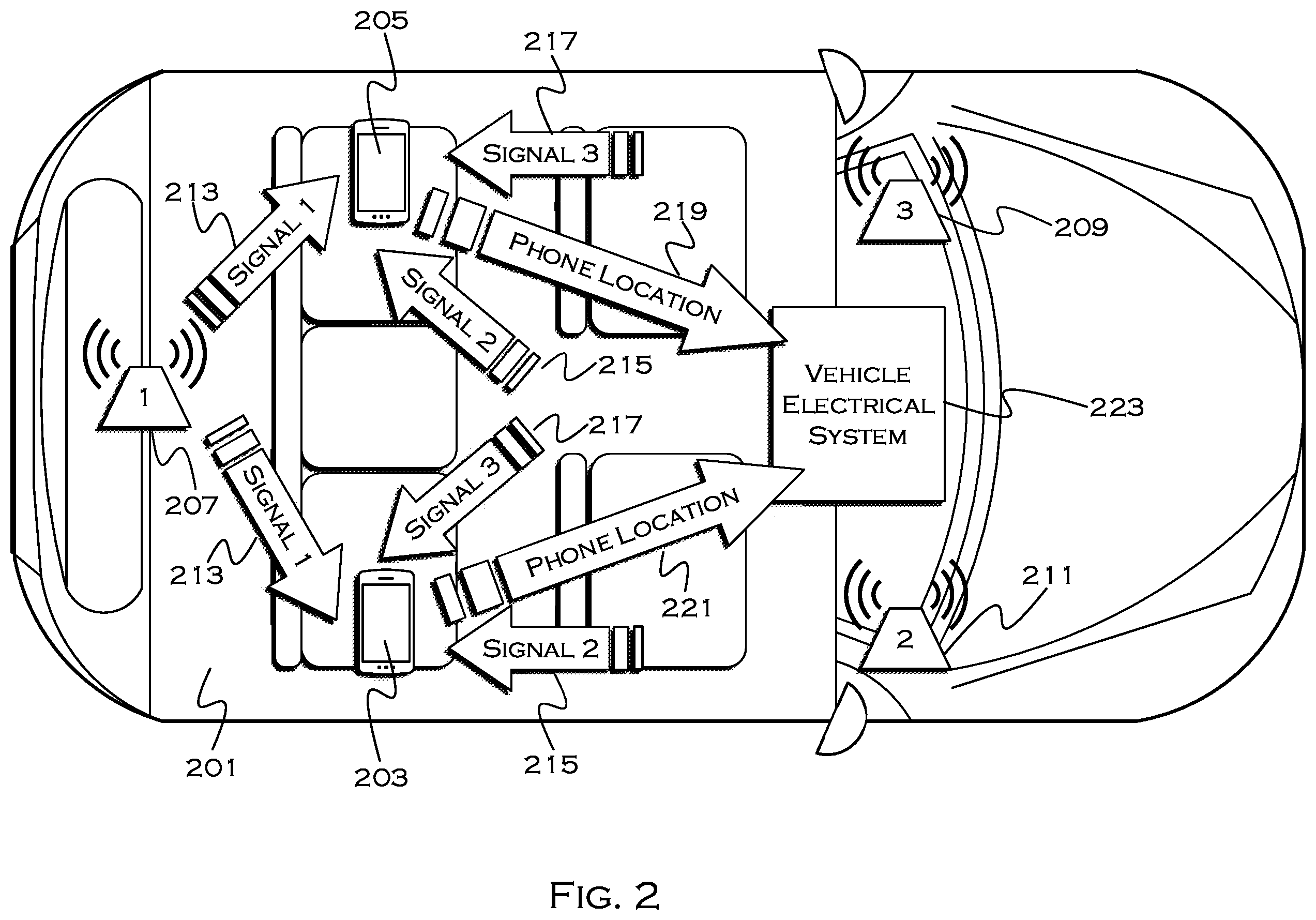 Patent US11815614 Figure 2 – Method and apparatus for vehicle occupant location detection