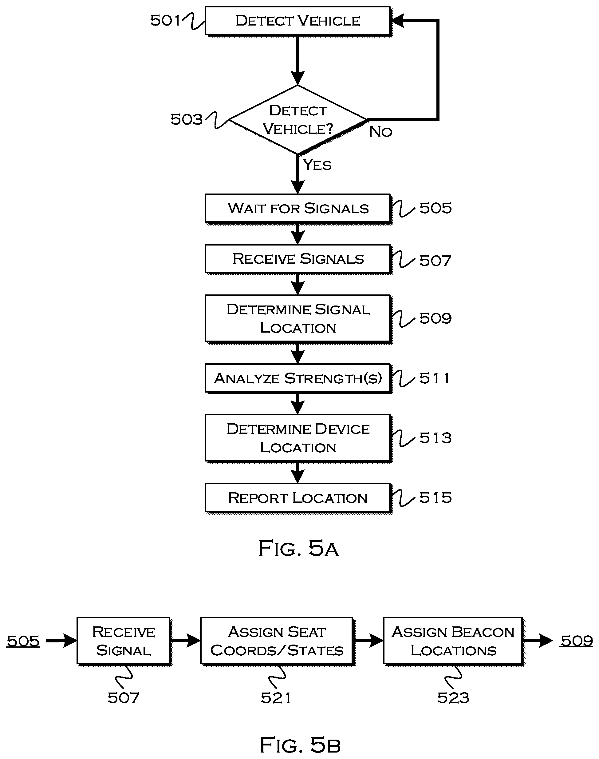Patent US11815614 Figure 5 – Method and apparatus for vehicle occupant location detection