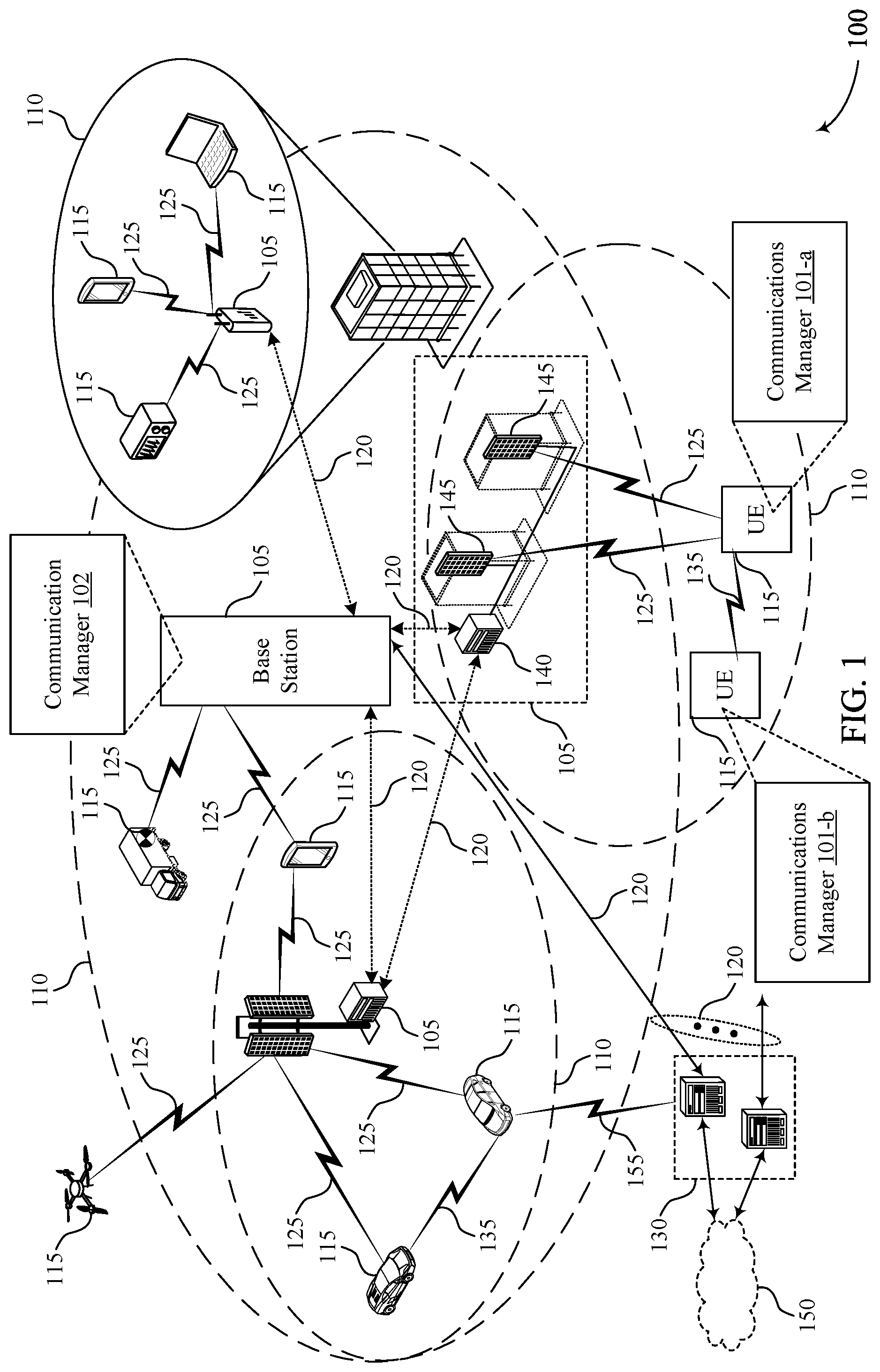 Patent US11815615 Figure 1 – Cooperative radar sensing in wireless communications