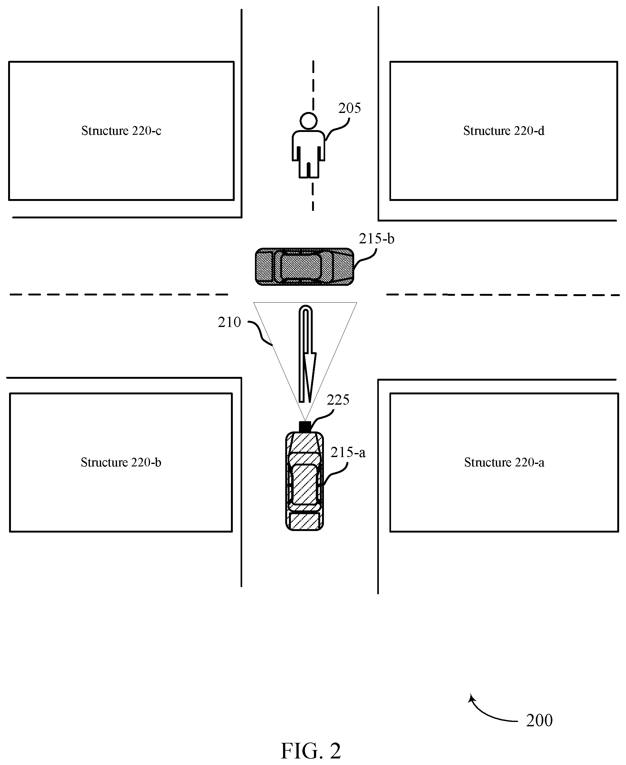 Patent US11815615 Figure 2 – Cooperative radar sensing in wireless communications