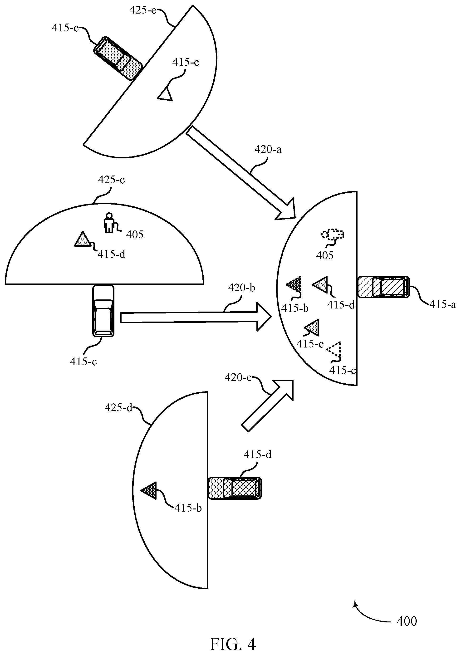 Patent US11815615 Figure 4 – Cooperative radar sensing in wireless communications