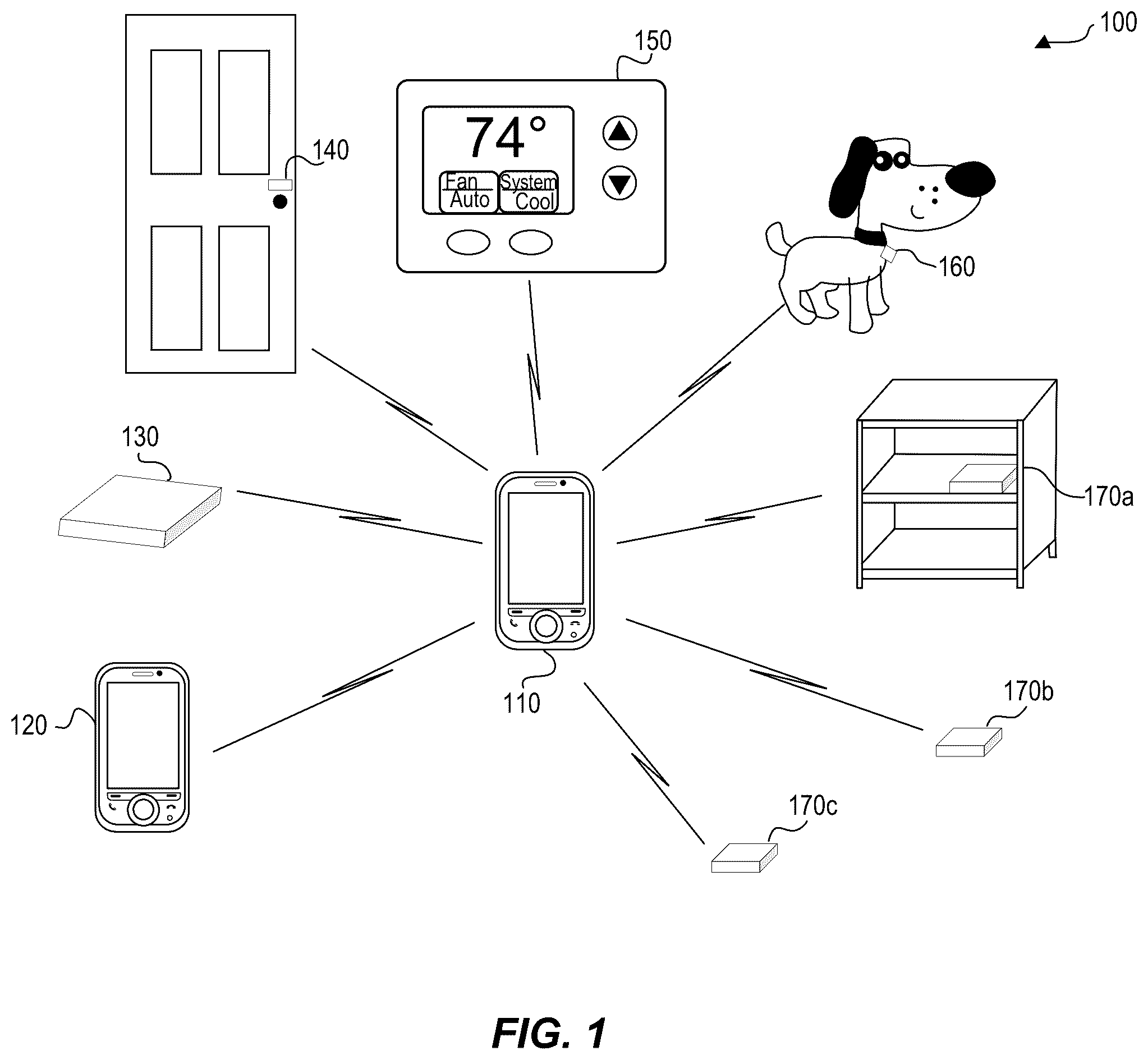 Patent US11815616 — Announcing UWB / NBA-UWB-MMS ranging rounds via narrowband-based advertisements — Figure 1