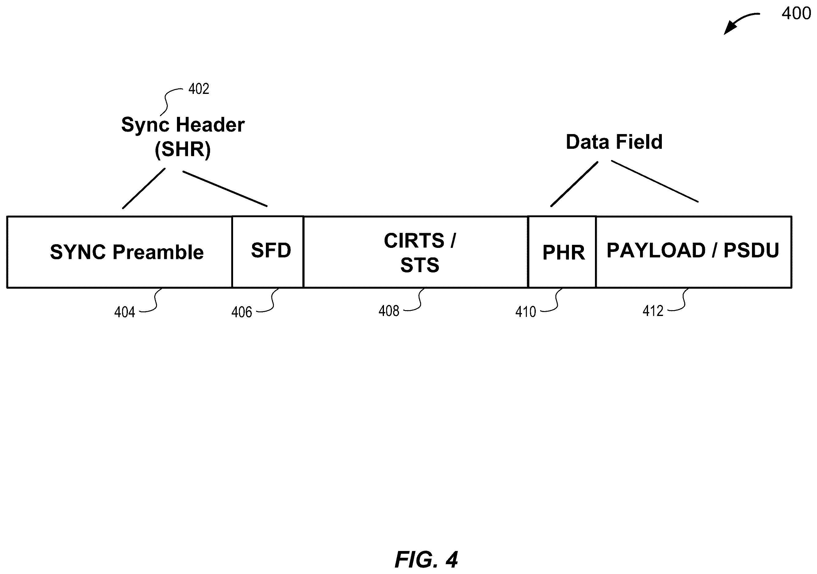 Patent US11815616 Figure 4 – Announcing UWB / NBA-UWB-MMS ranging rounds via narrowband-based advertisements