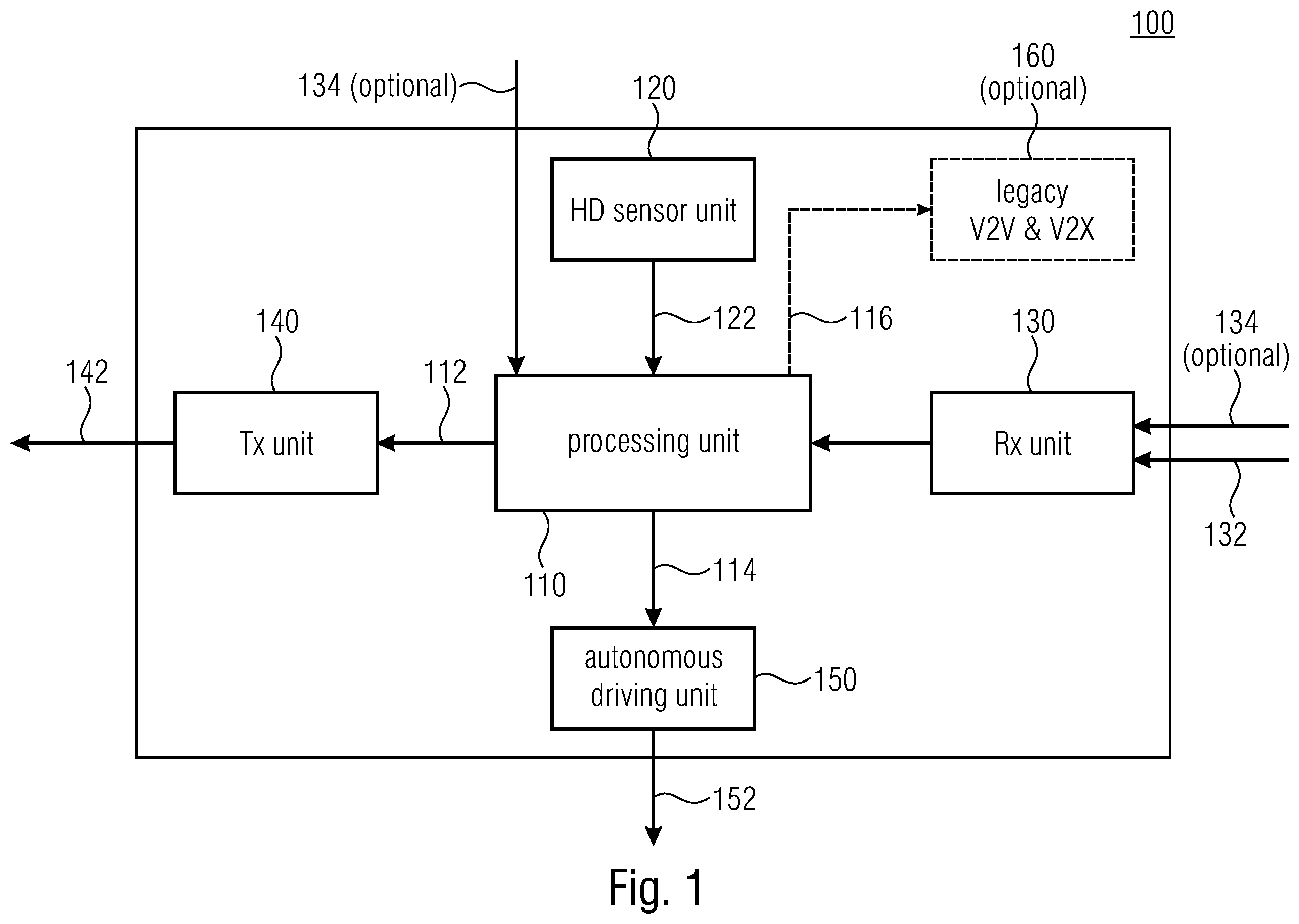 Patent US11815617 Figure 1 – Generation and use of HD maps