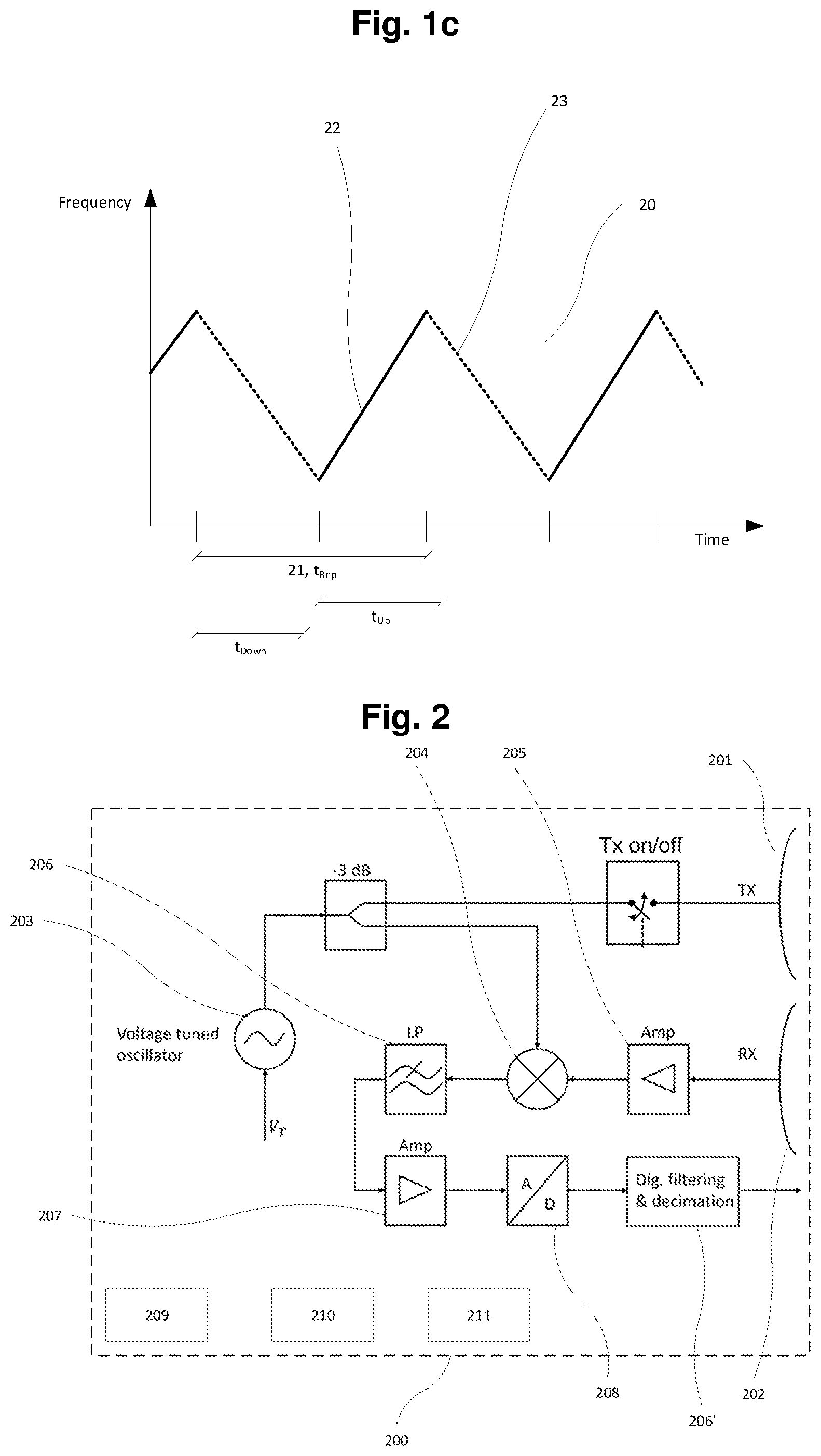 Patent US11815618 Figure 2 – Doppler radar coexistence