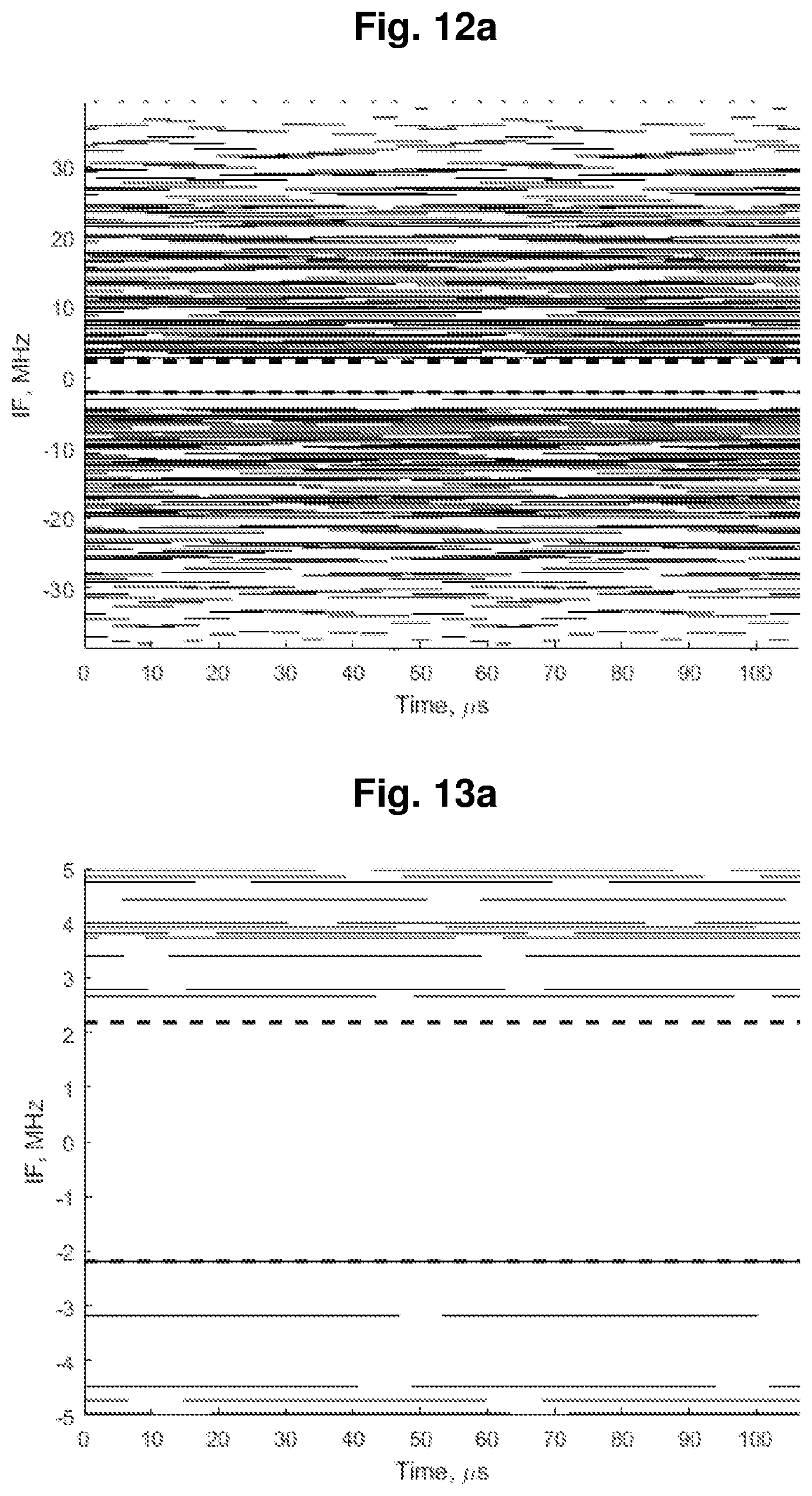 Patent US11815618 Figure 10 – Doppler radar coexistence