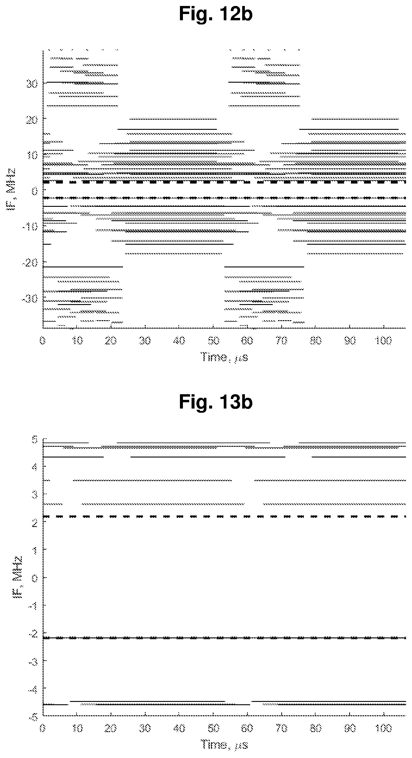 Patent US11815618 Figure 11 – Doppler radar coexistence
