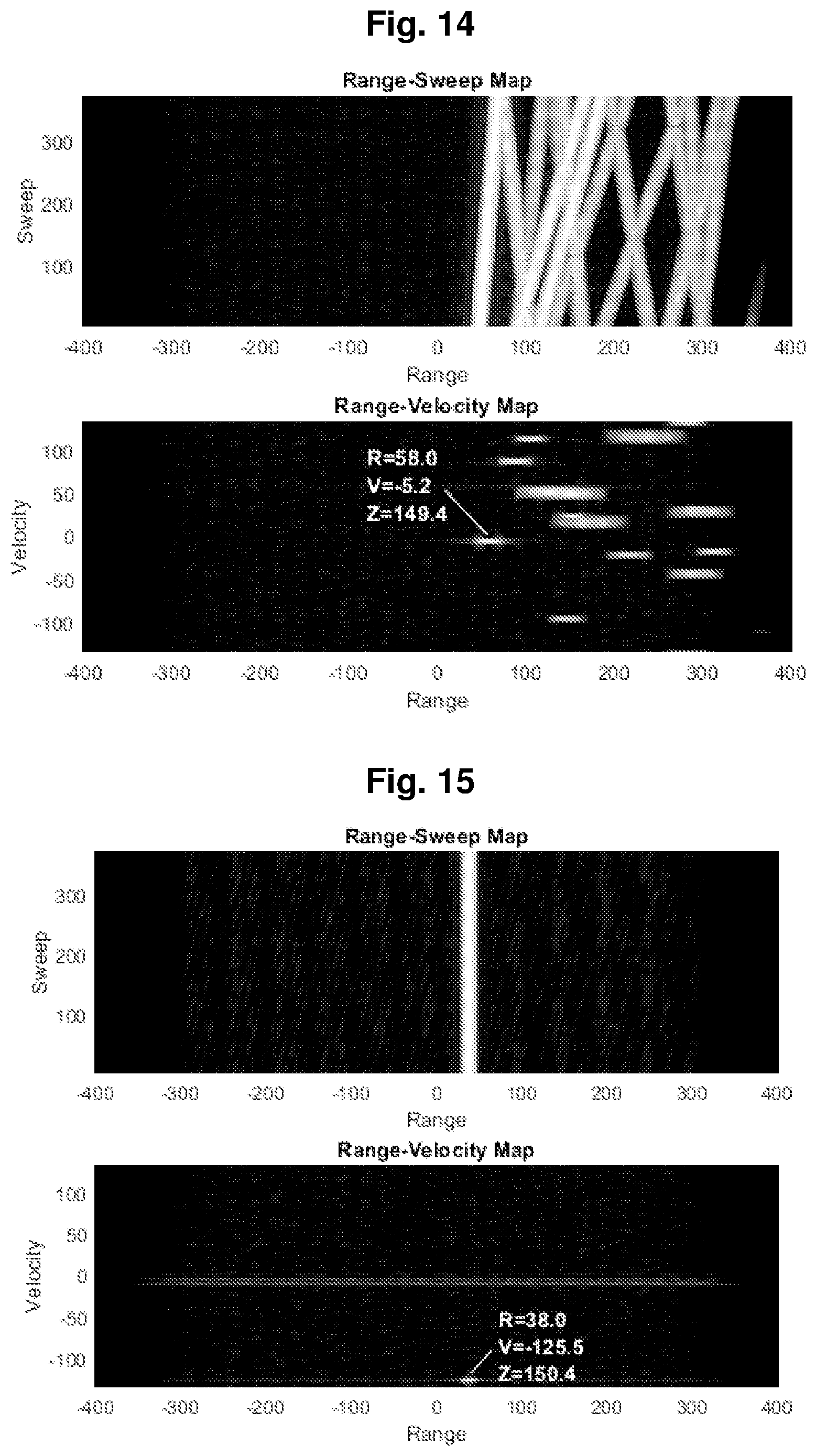 Patent US11815618 Figure 12 – Doppler radar coexistence