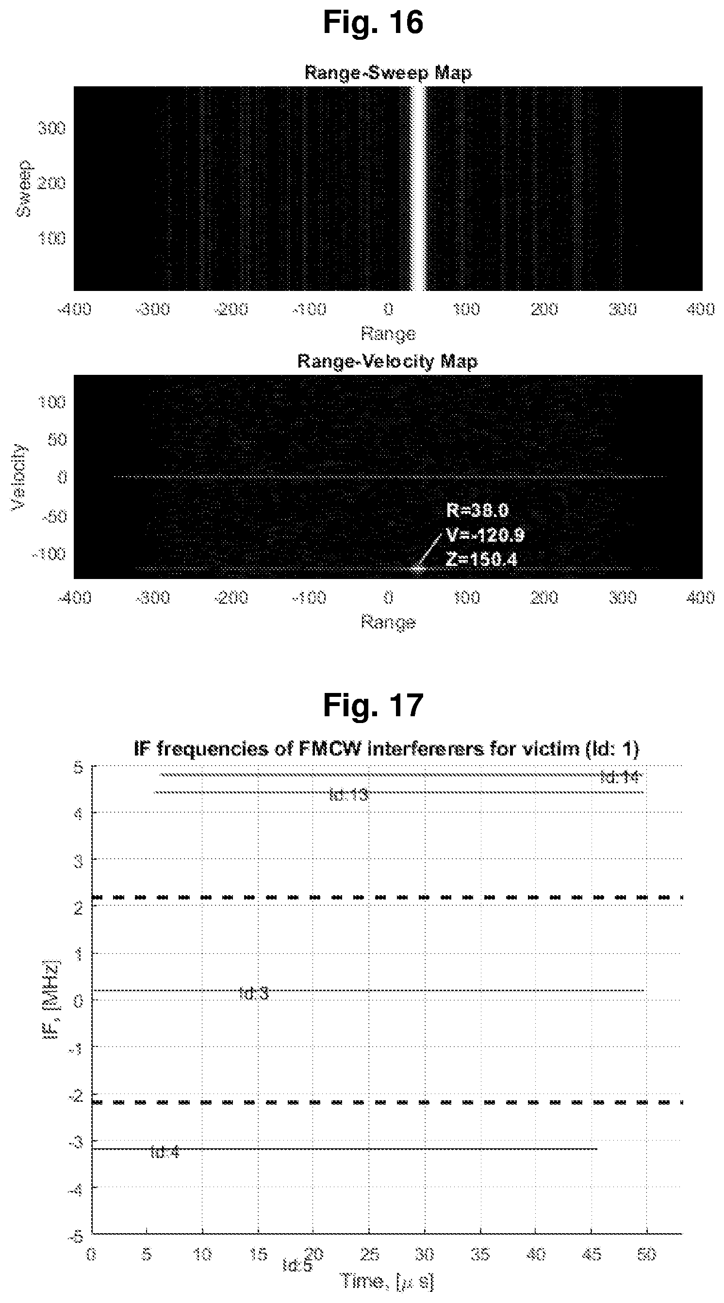 Patent US11815618 Figure 13 – Doppler radar coexistence