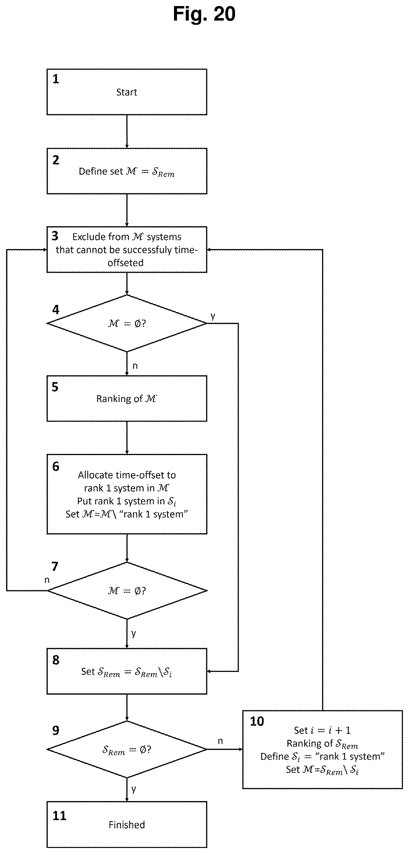Patent US11815618 Figure 15 – Doppler radar coexistence