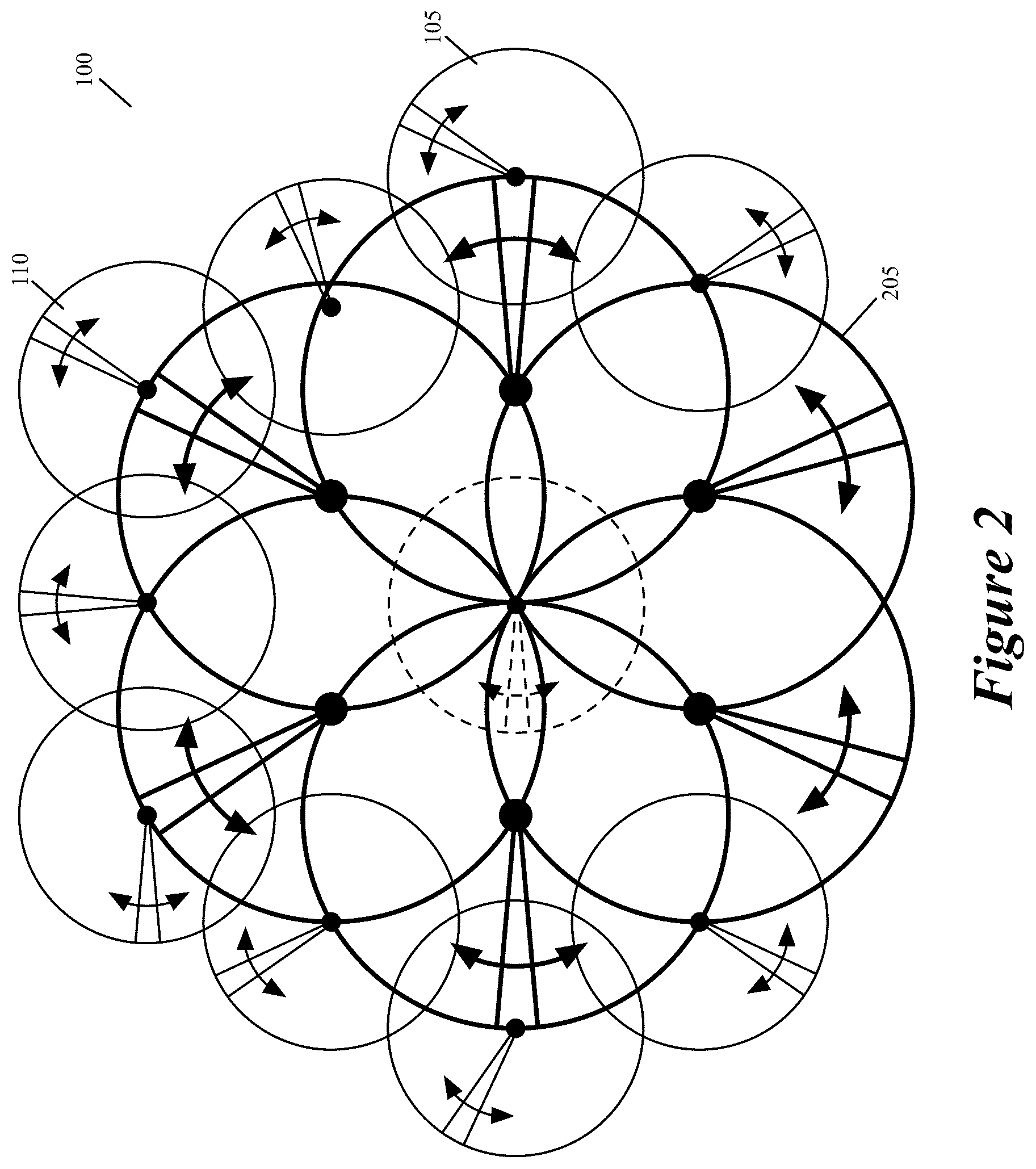 Patent US11815619 Figure 3 – Radar configuration using stationary feed horn, signal generator, and reflector