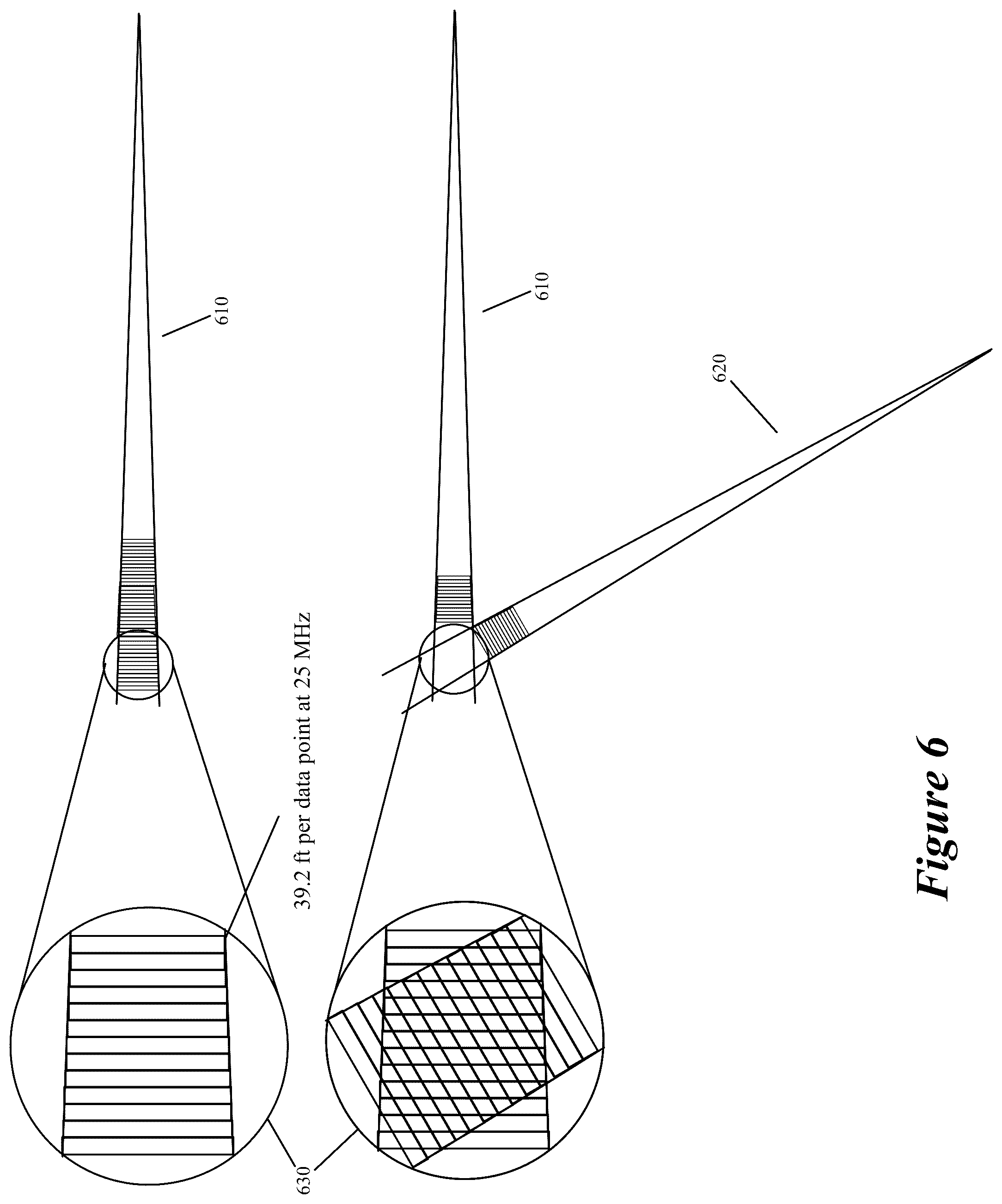 Patent US11815619 Figure 7 – Radar configuration using stationary feed horn, signal generator, and reflector