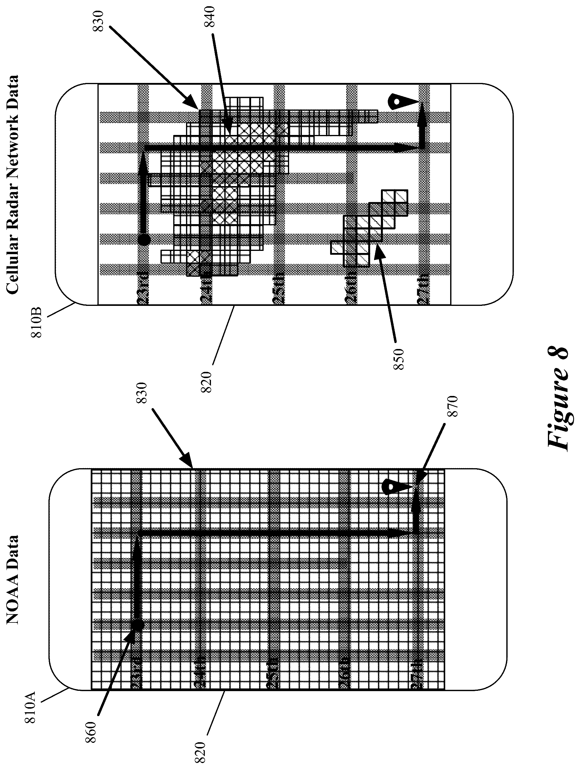 Patent US11815619 Figure 9 – Radar configuration using stationary feed horn, signal generator, and reflector