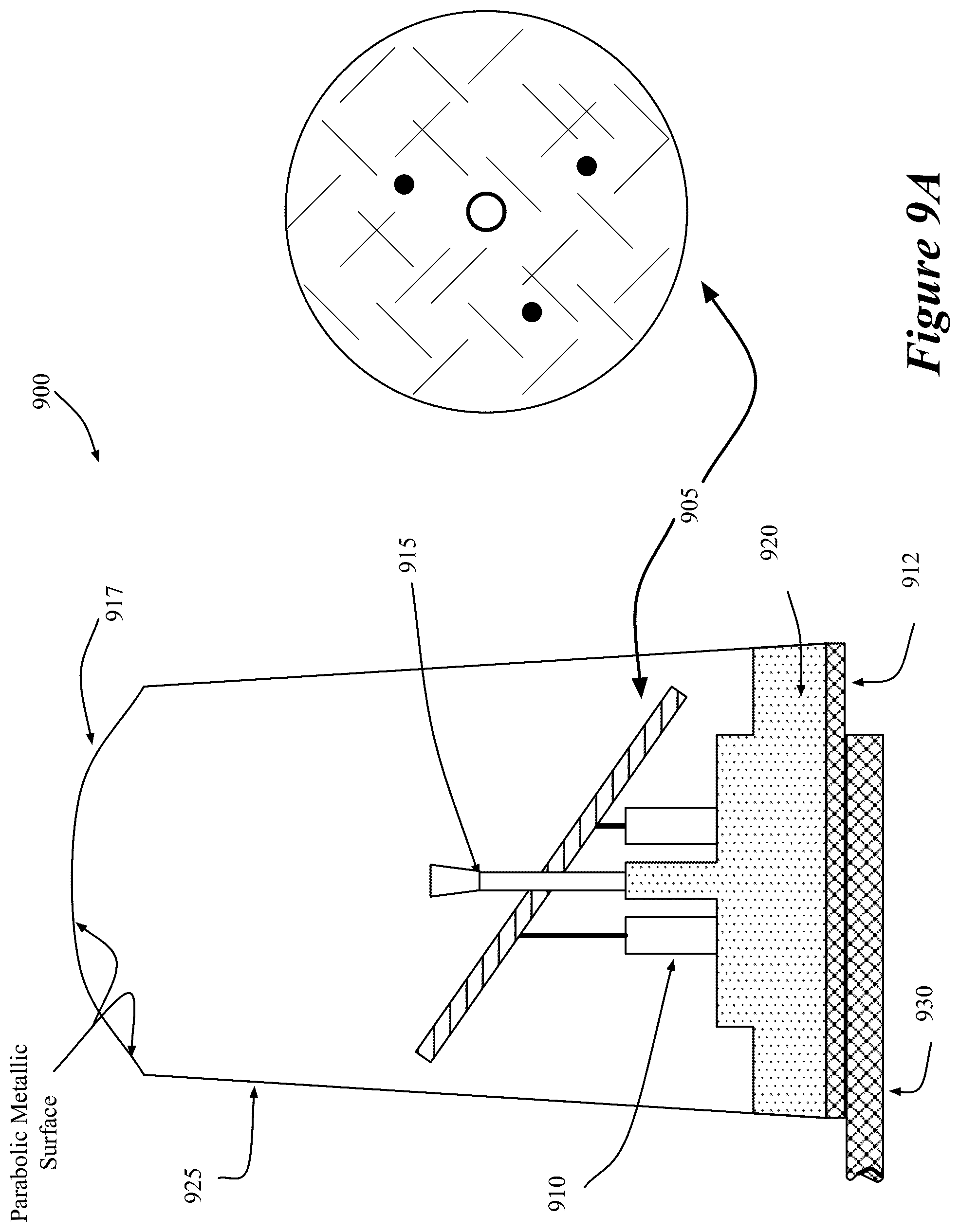 Patent US11815619 Figure 10 – Radar configuration using stationary feed horn, signal generator, and reflector