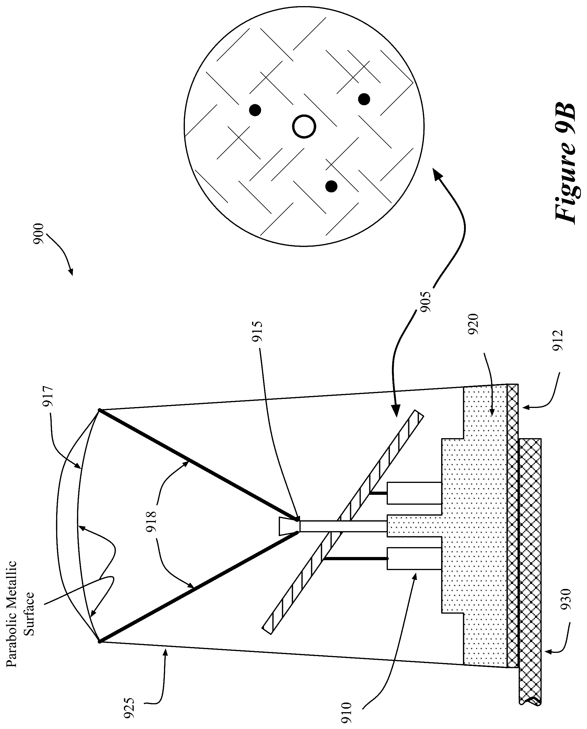 Patent US11815619 Figure 11 – Radar configuration using stationary feed horn, signal generator, and reflector