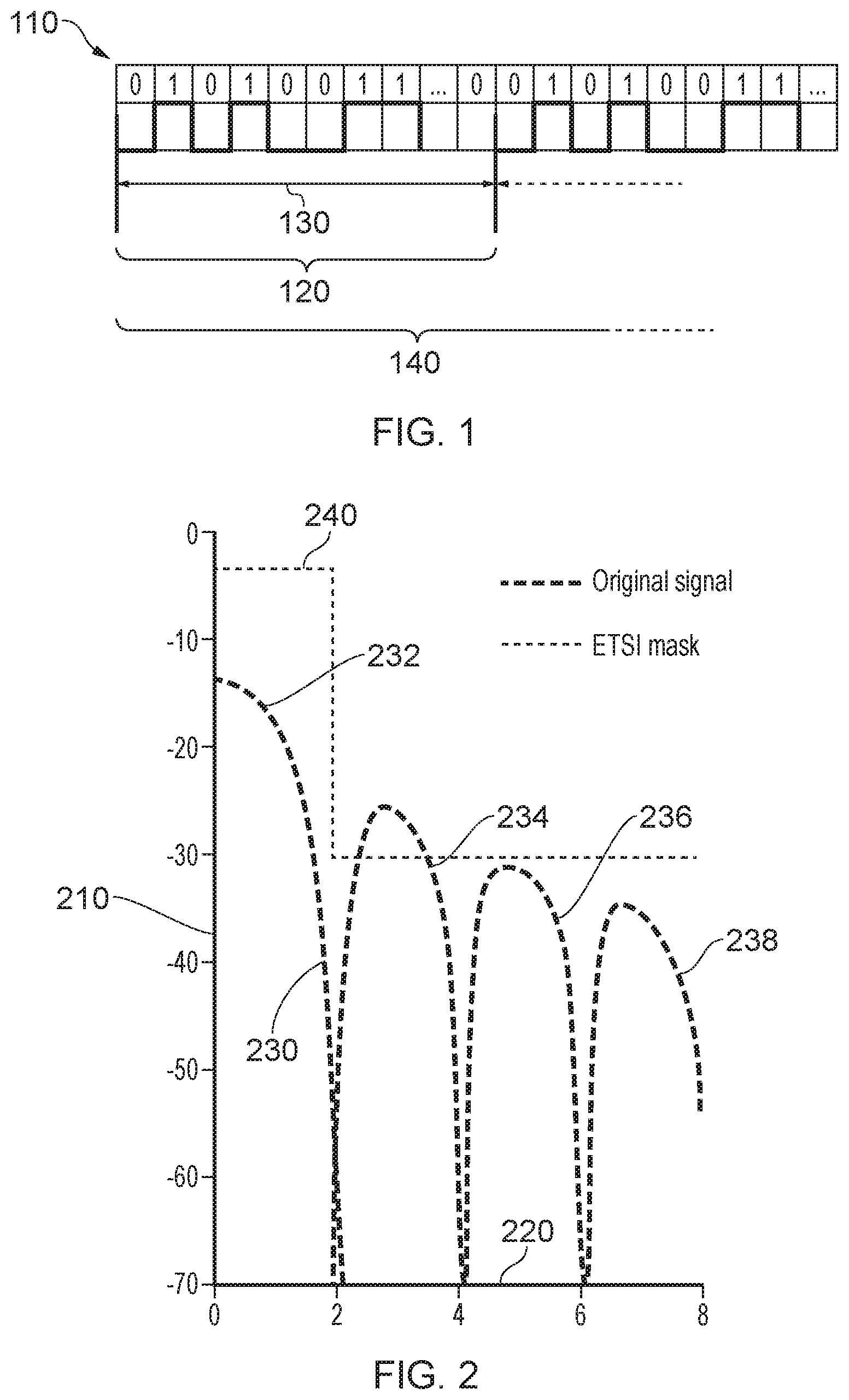 Patent US11815620 Figure 1 – Digitally modulated radar transmitter modules, systems and methods