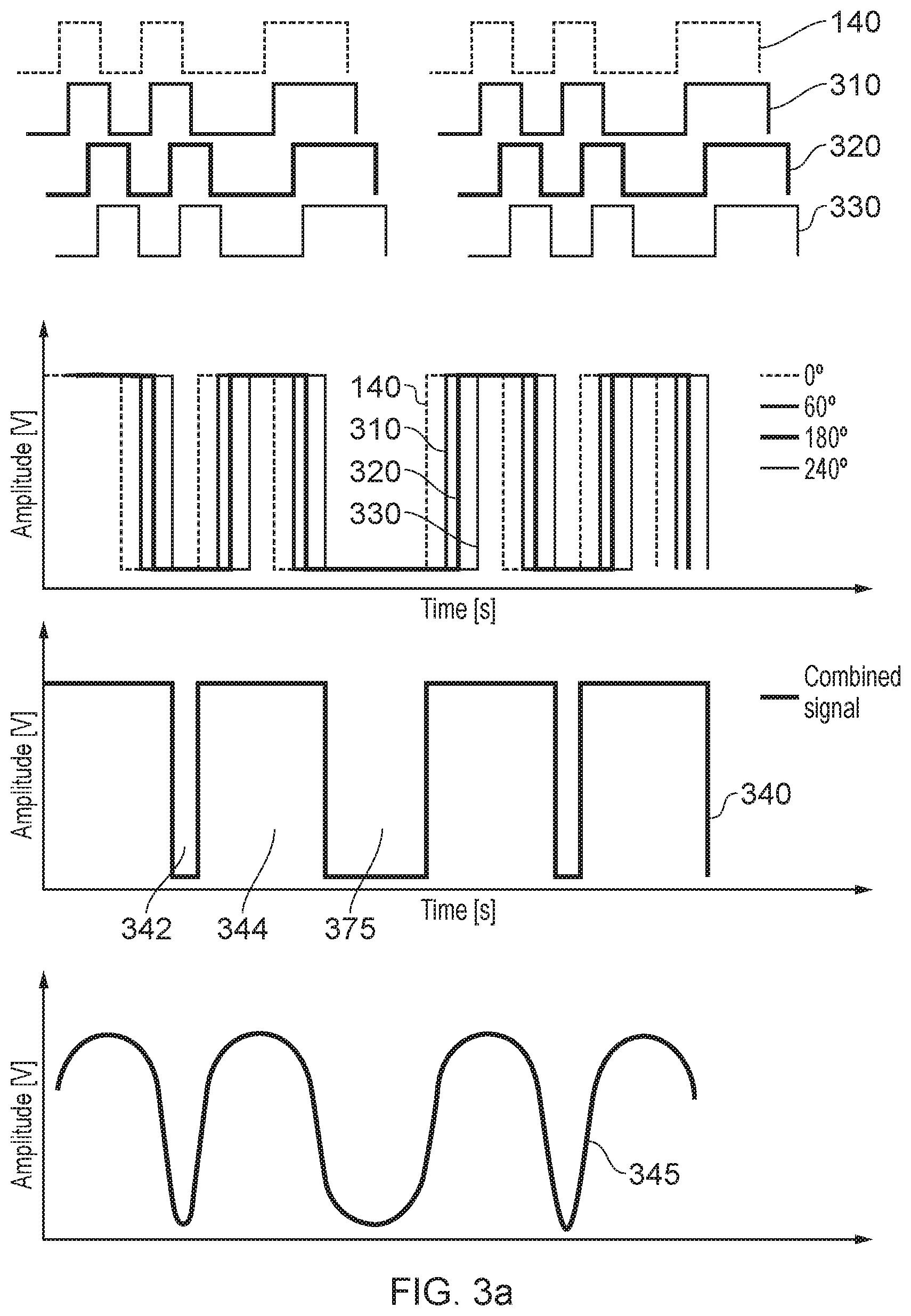 Patent US11815620 Figure 2 – Digitally modulated radar transmitter modules, systems and methods