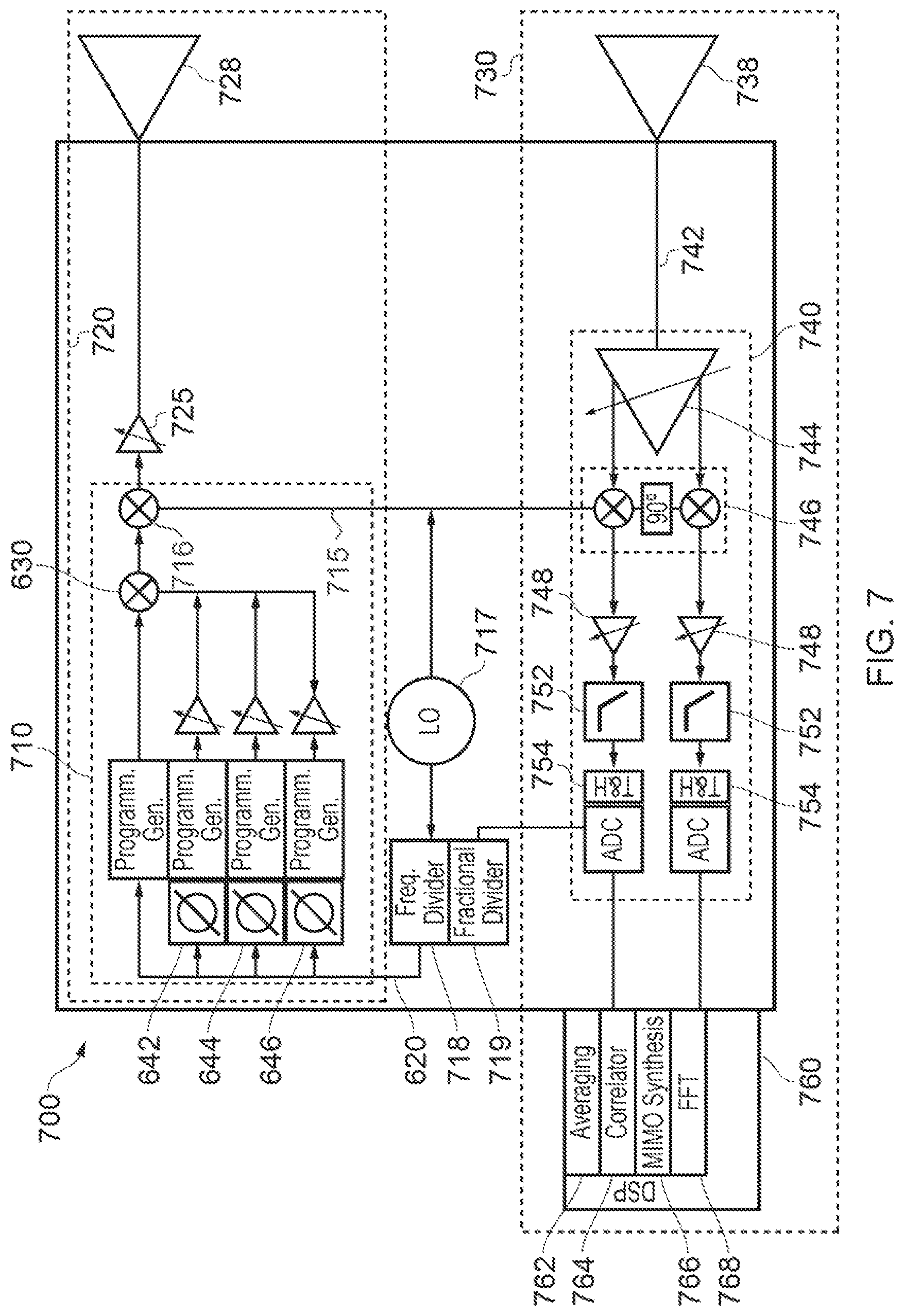 Patent US11815620 Figure 6 – Digitally modulated radar transmitter modules, systems and methods