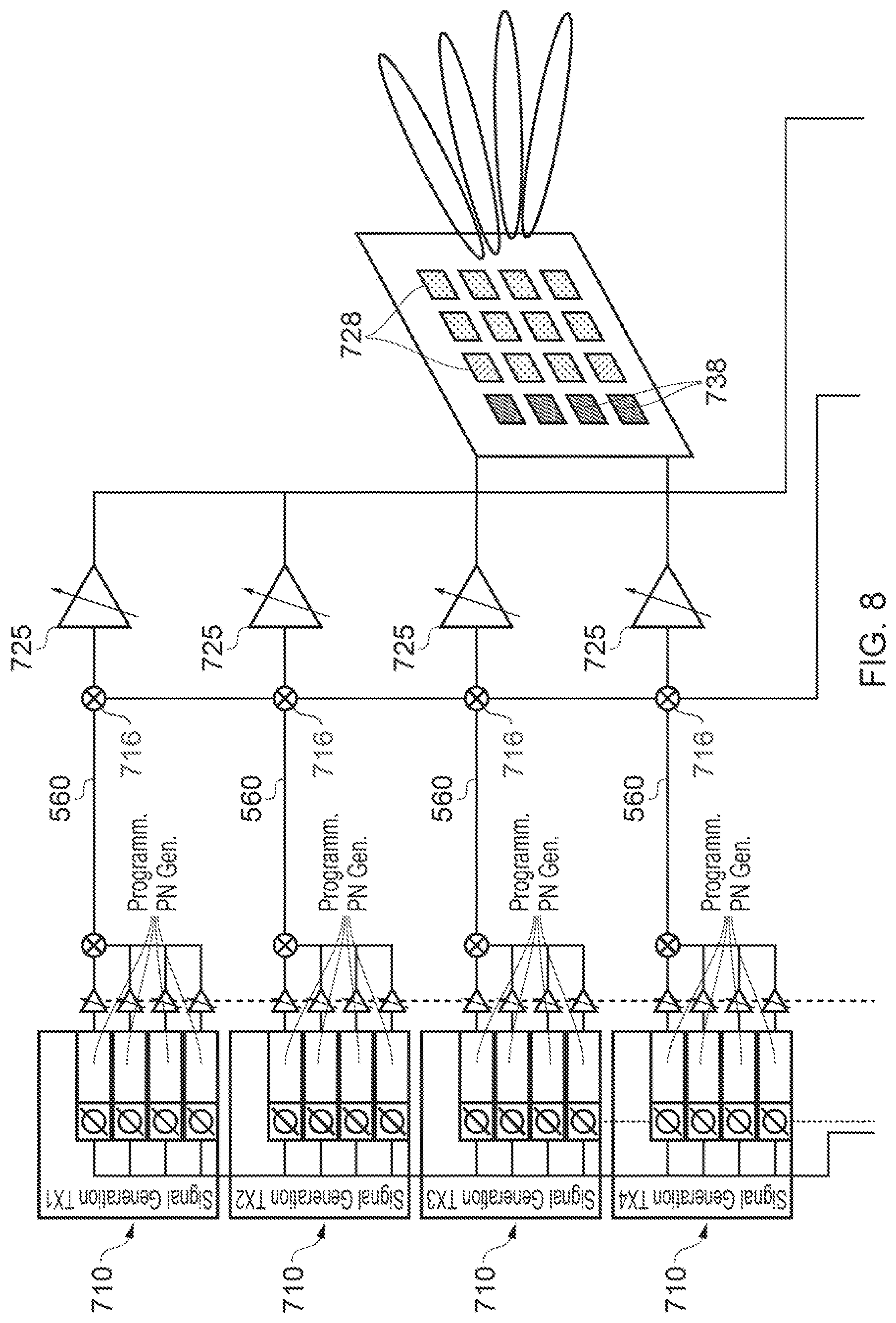 Patent US11815620 Figure 7 – Digitally modulated radar transmitter modules, systems and methods