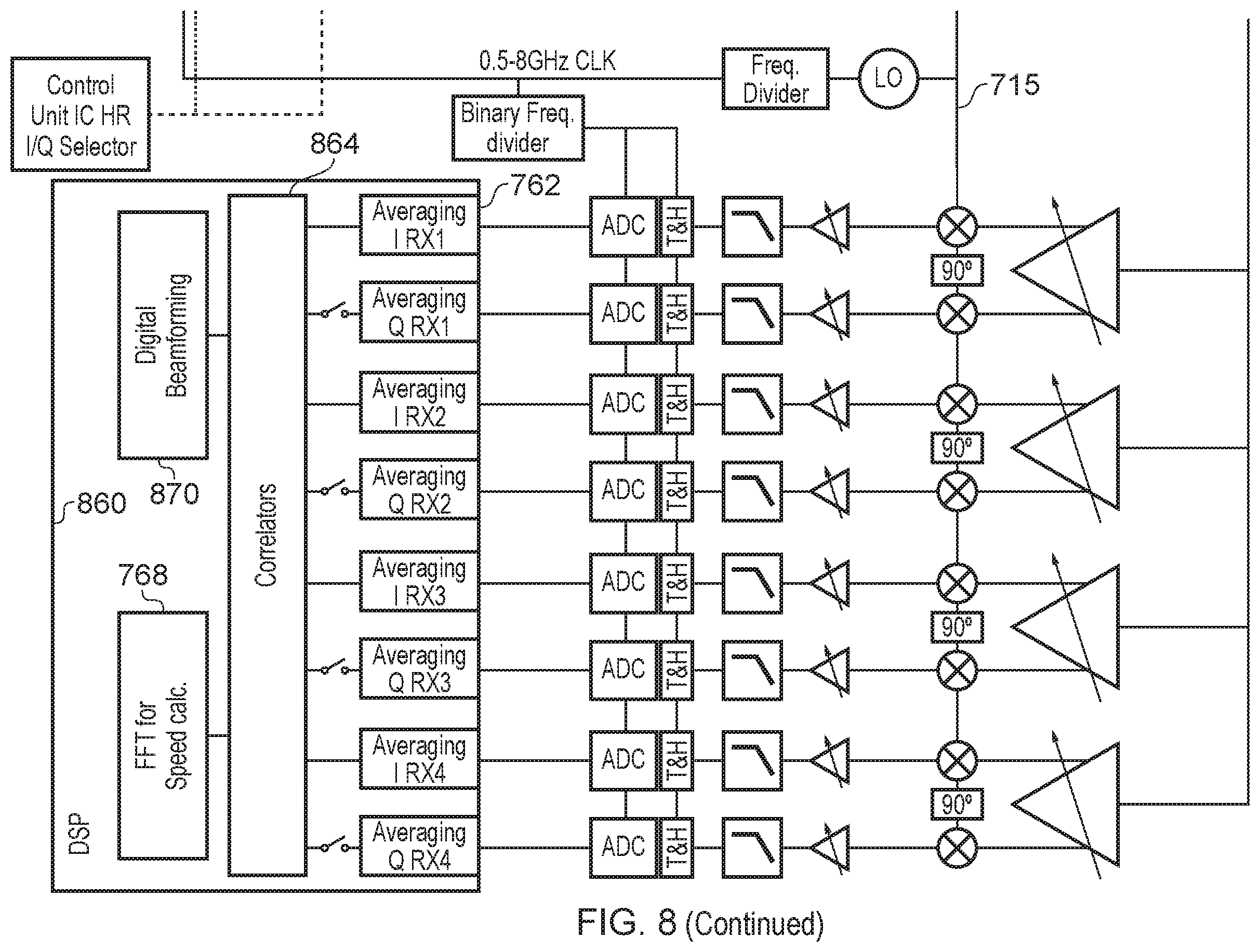 Patent US11815620 Figure 8 – Digitally modulated radar transmitter modules, systems and methods